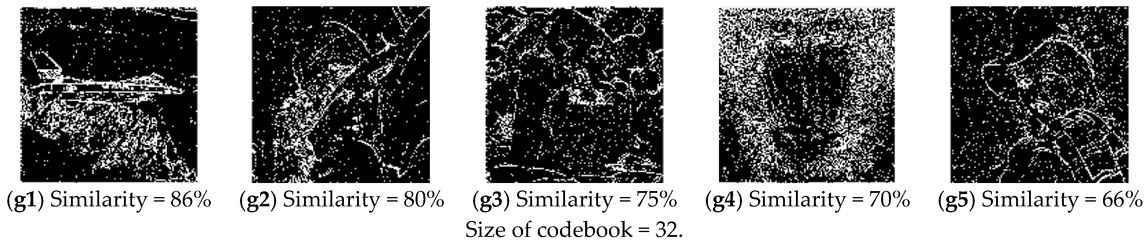 Symmetry 15 00189 g010b