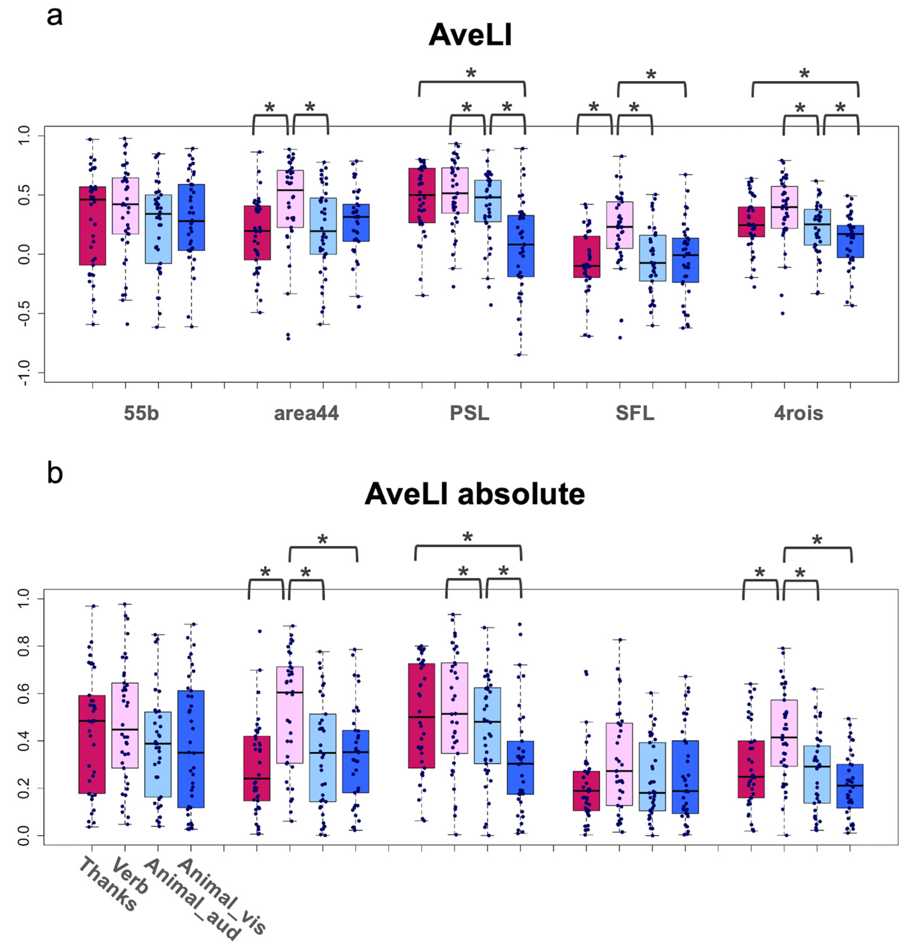 Symmetry 15 00193 g002 Symmetry 15 00193 g002
