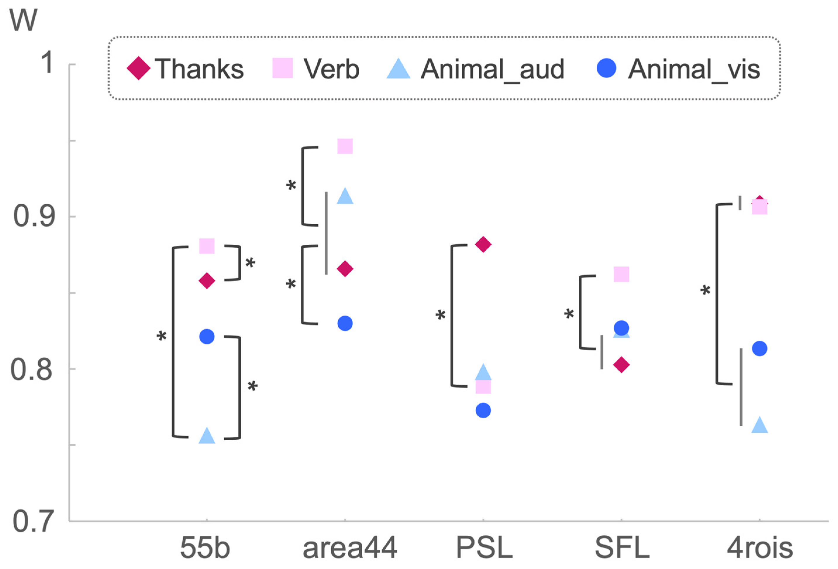 Symmetry 15 00193 g003 Symmetry 15 00193 g003