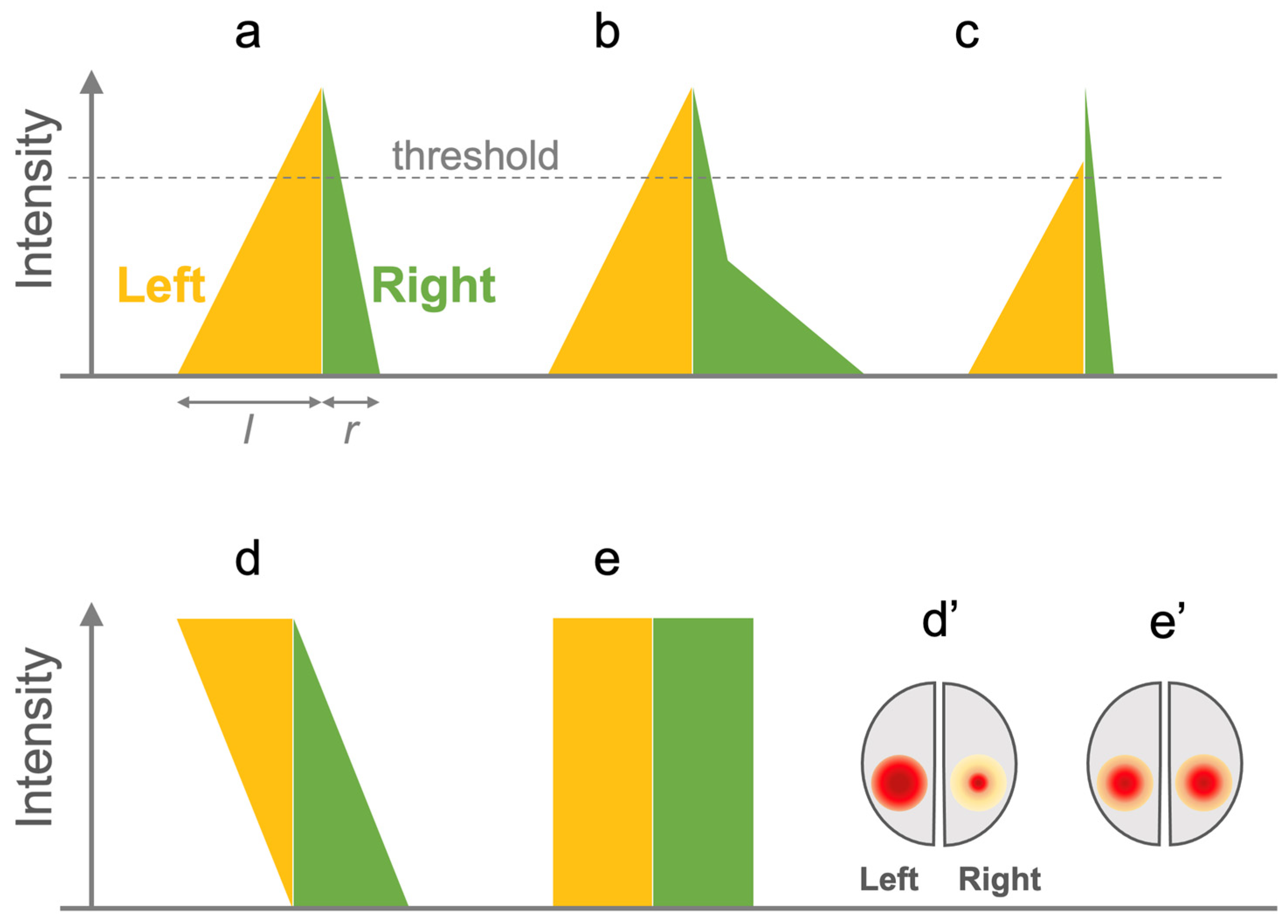 Symmetry 15 00193 g004 Symmetry 15 00193 g004