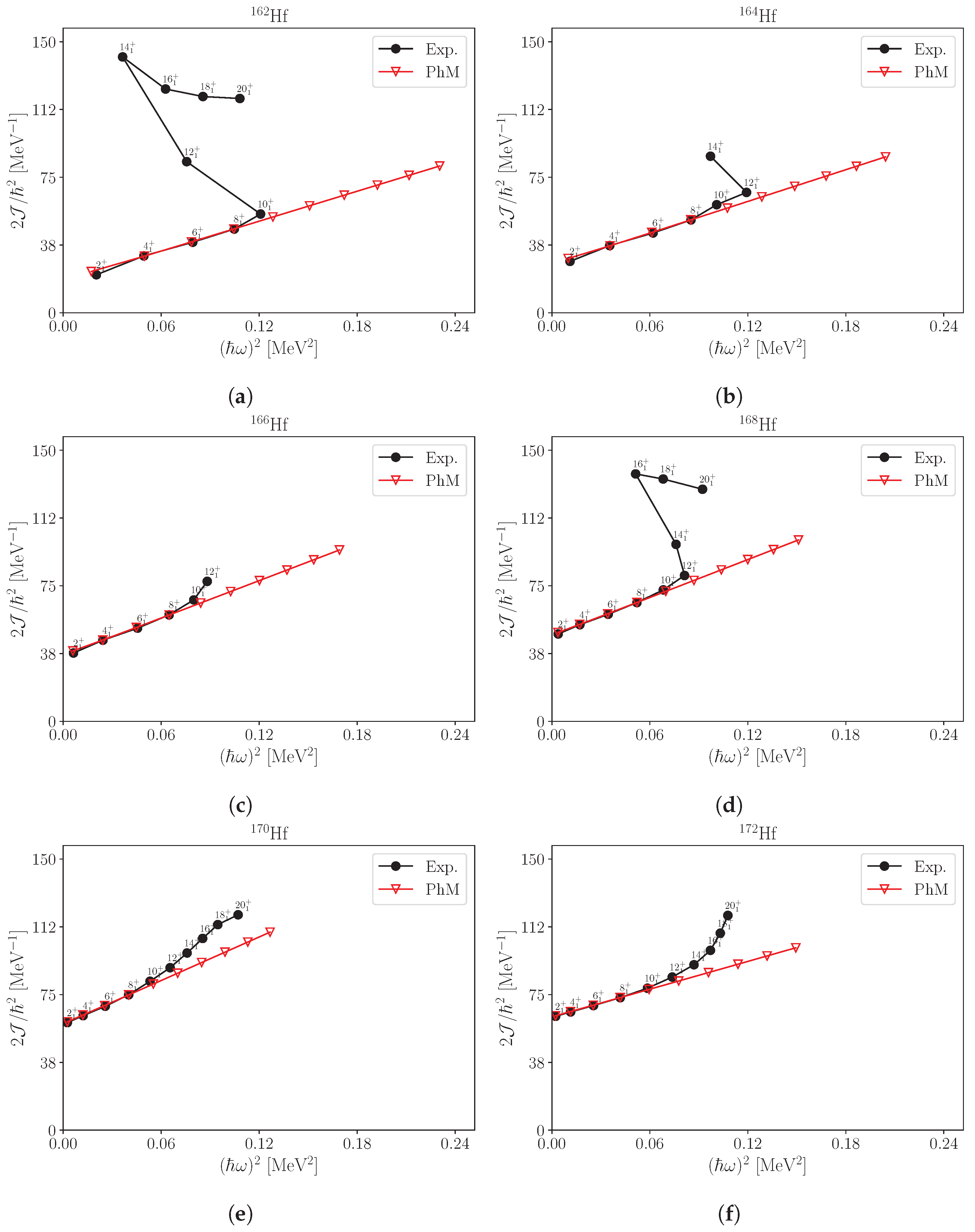 Symmetry 15 00196 g001 Symmetry 15 00196 g001