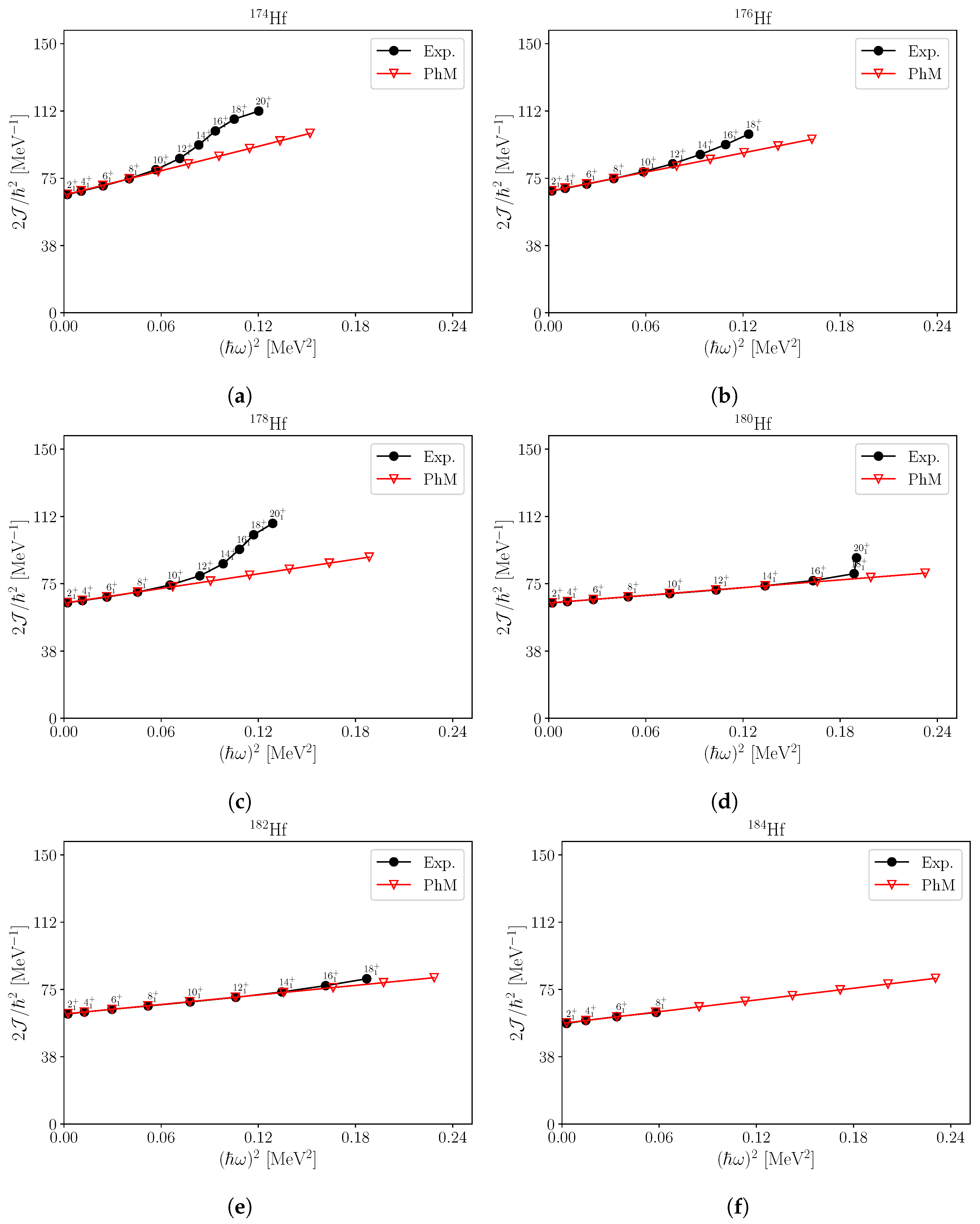 Symmetry 15 00196 g002 Symmetry 15 00196 g002
