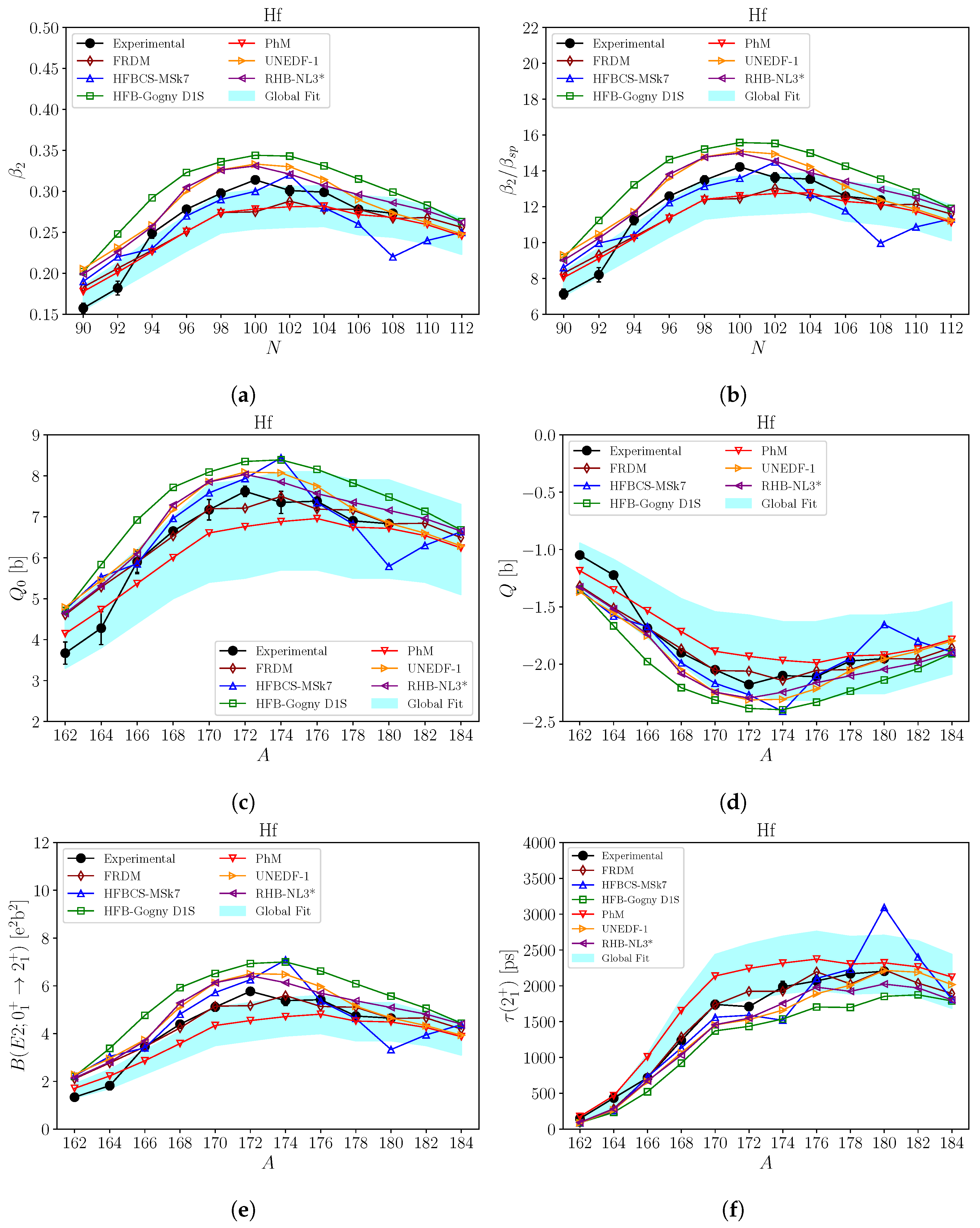 Symmetry 15 00196 g003 Symmetry 15 00196 g003