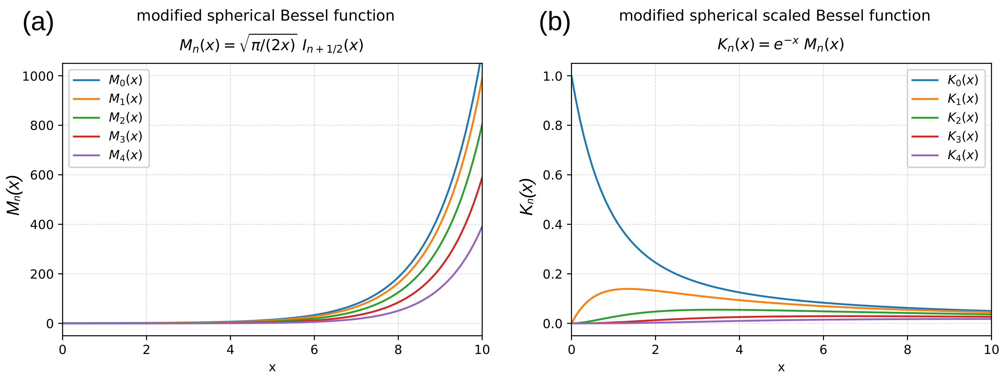 Symmetry 15 00197 g002