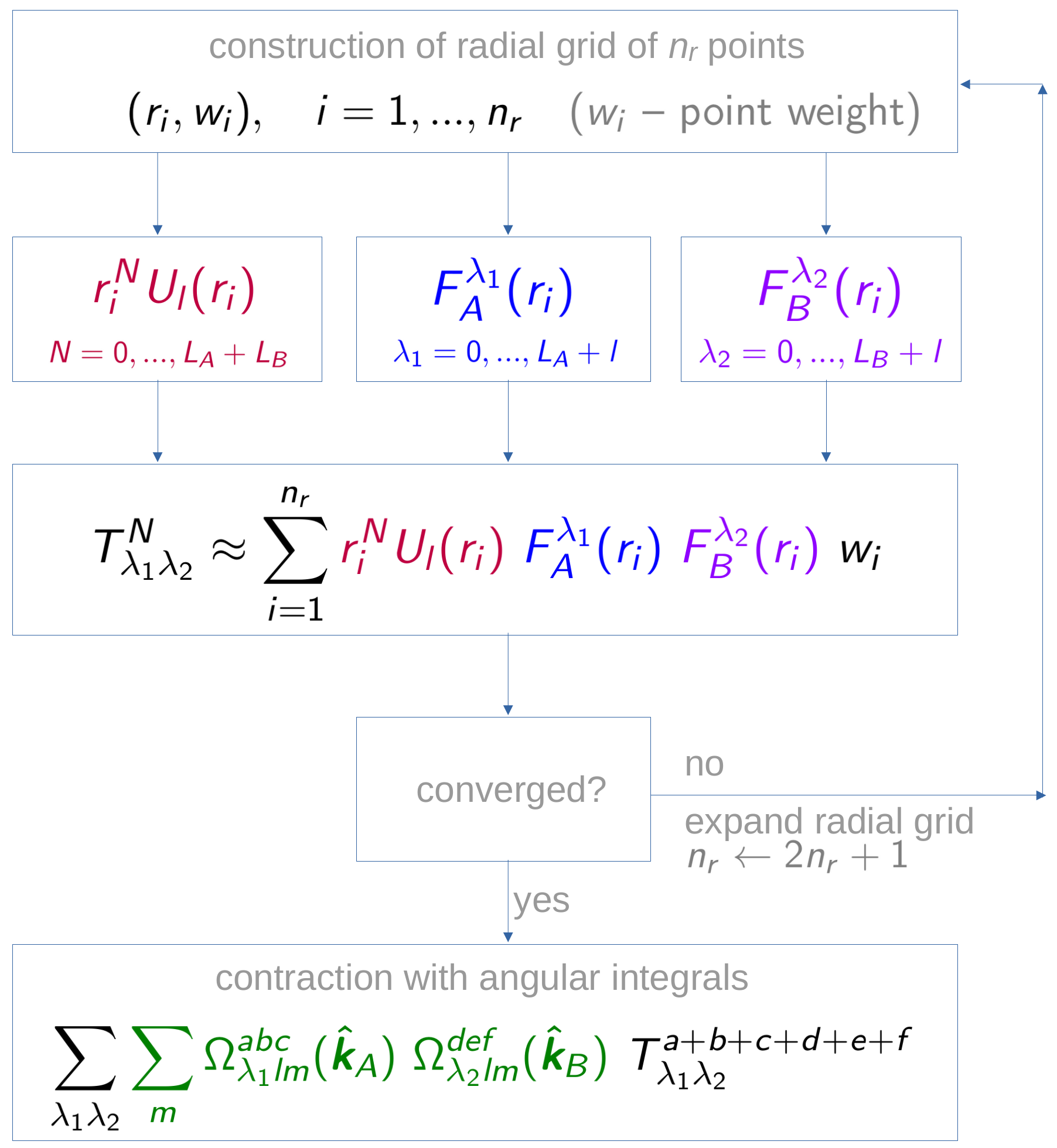 Symmetry 15 00197 g003
