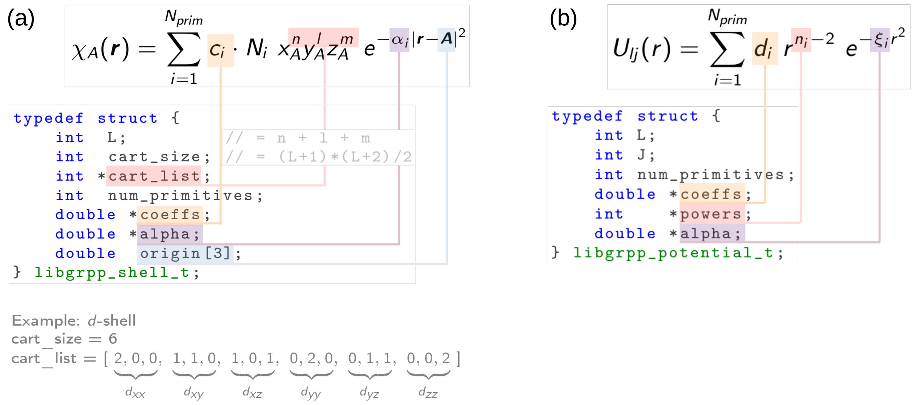 Symmetry 15 00197 g005