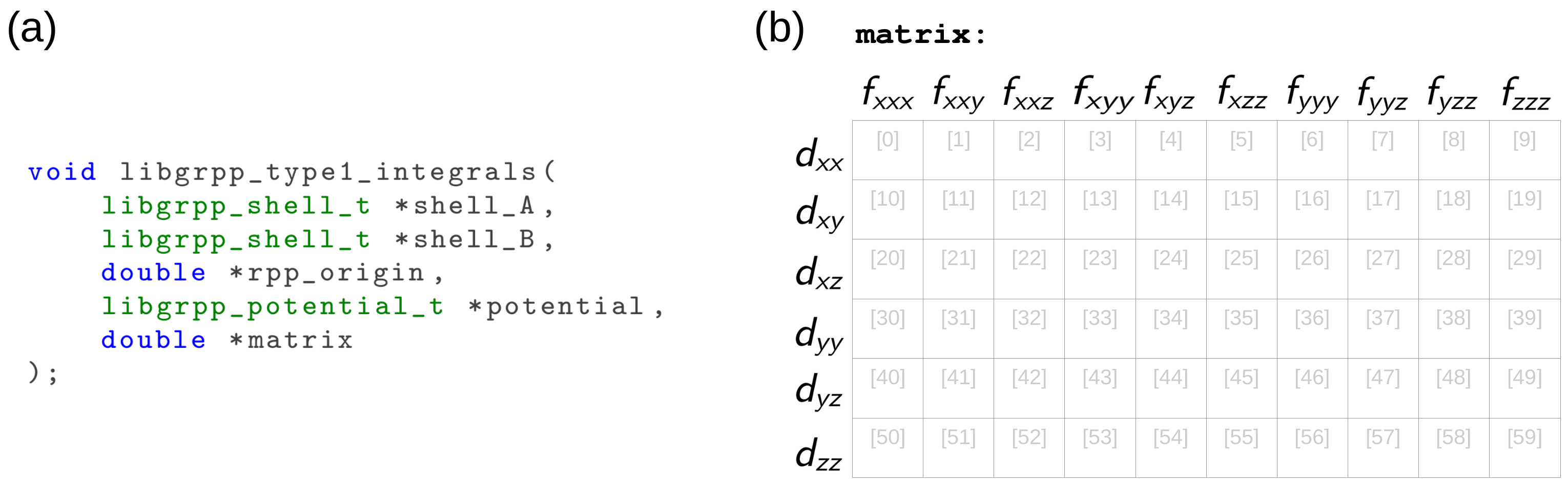 Symmetry 15 00197 g006