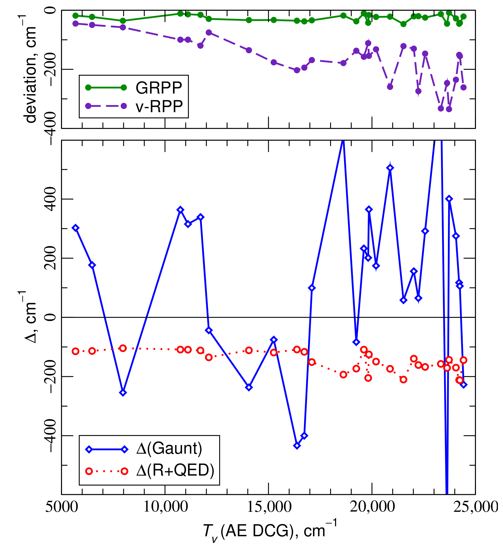 Symmetry 15 00197 g007