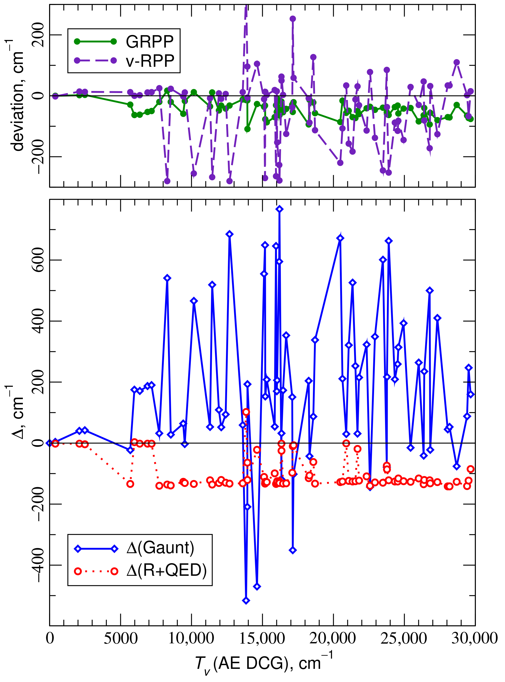 Symmetry 15 00197 g008