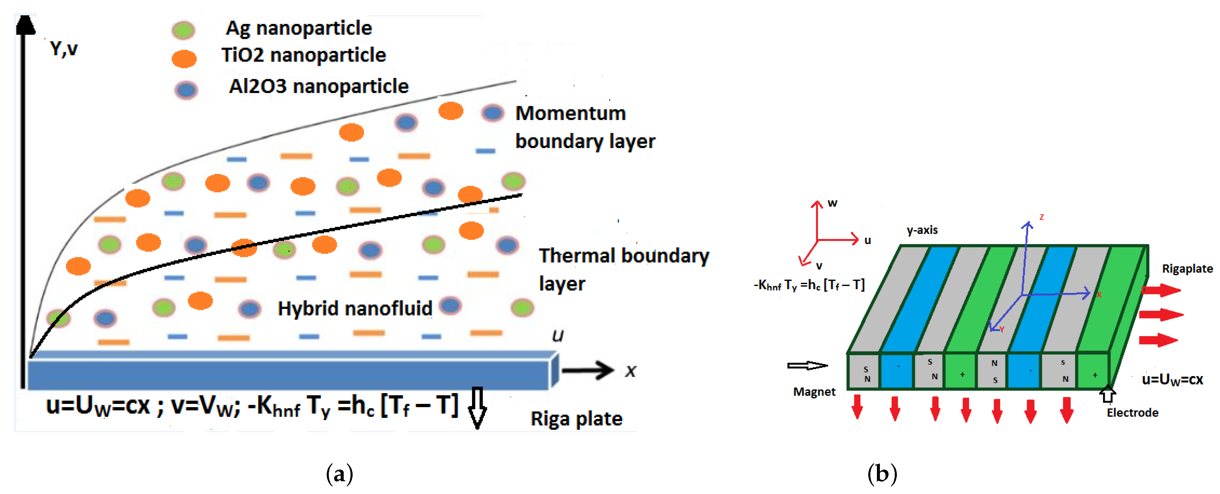 Symmetry 15 00199 g001