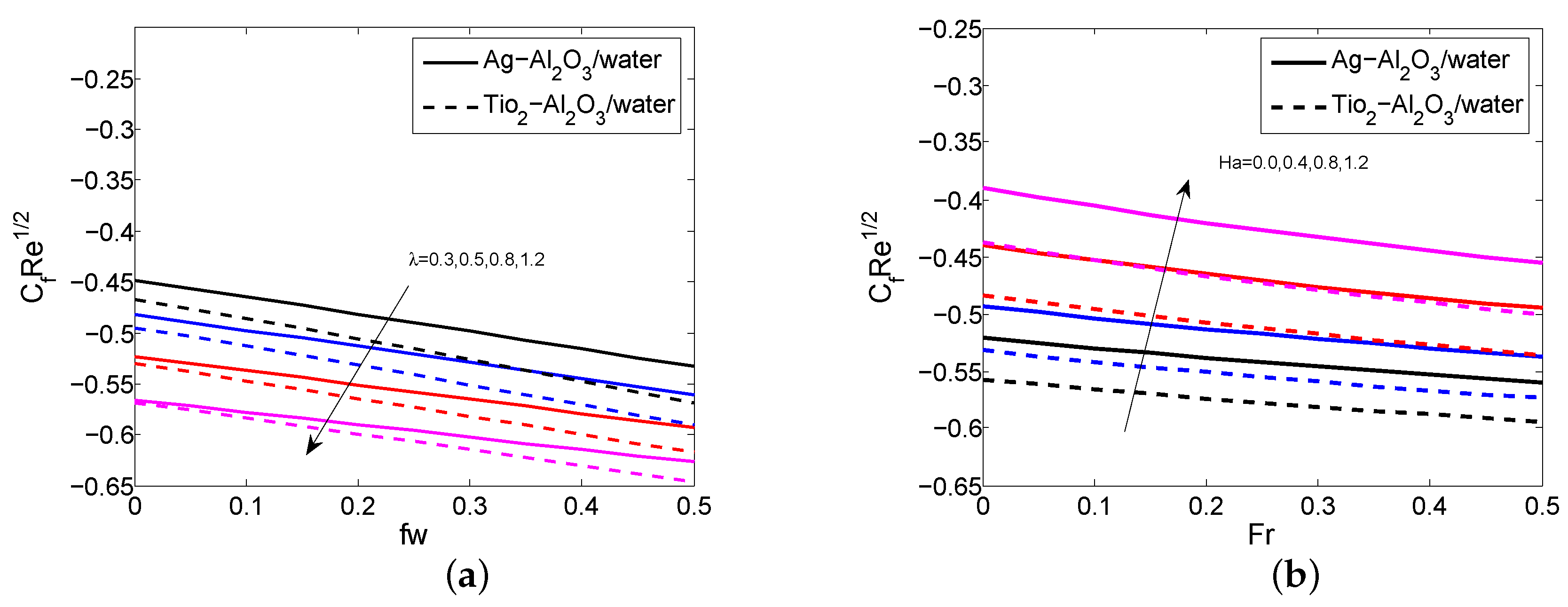 Symmetry 15 00199 g006