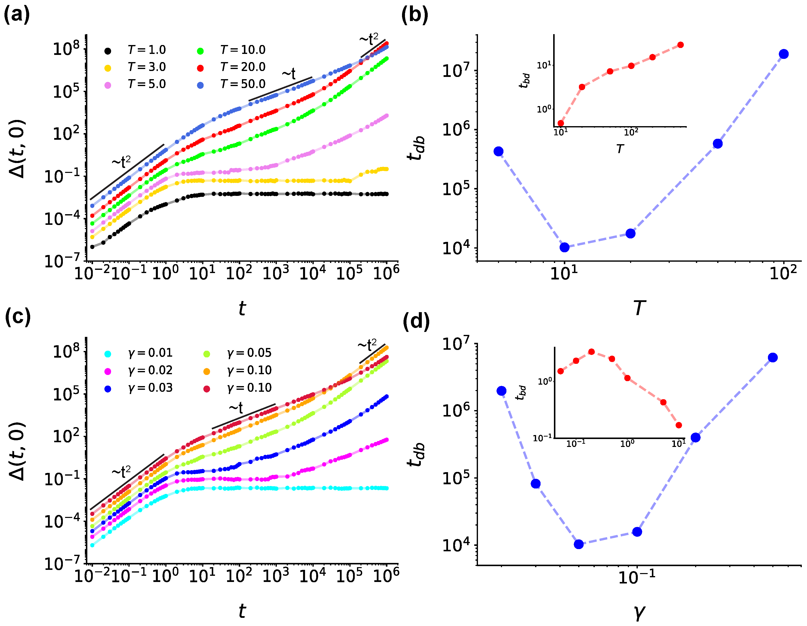 Symmetry 15 00200 g003