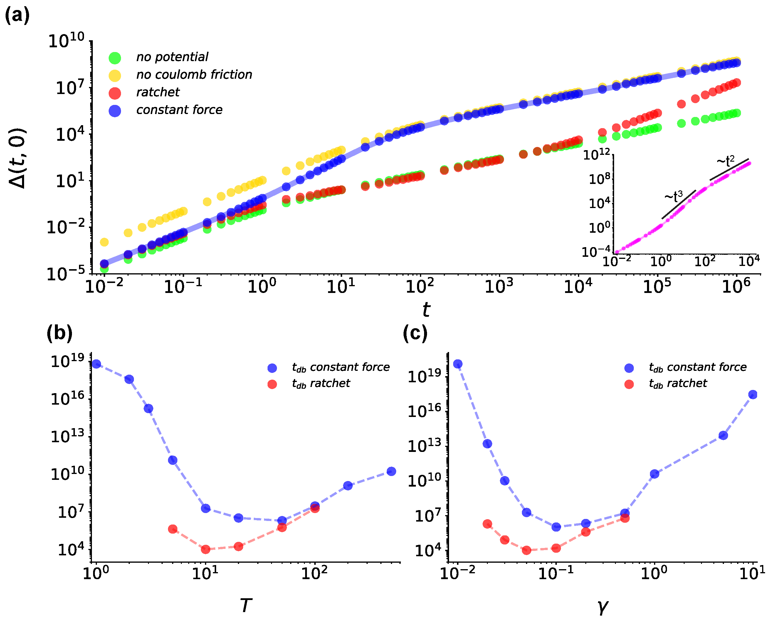 Symmetry 15 00200 g004