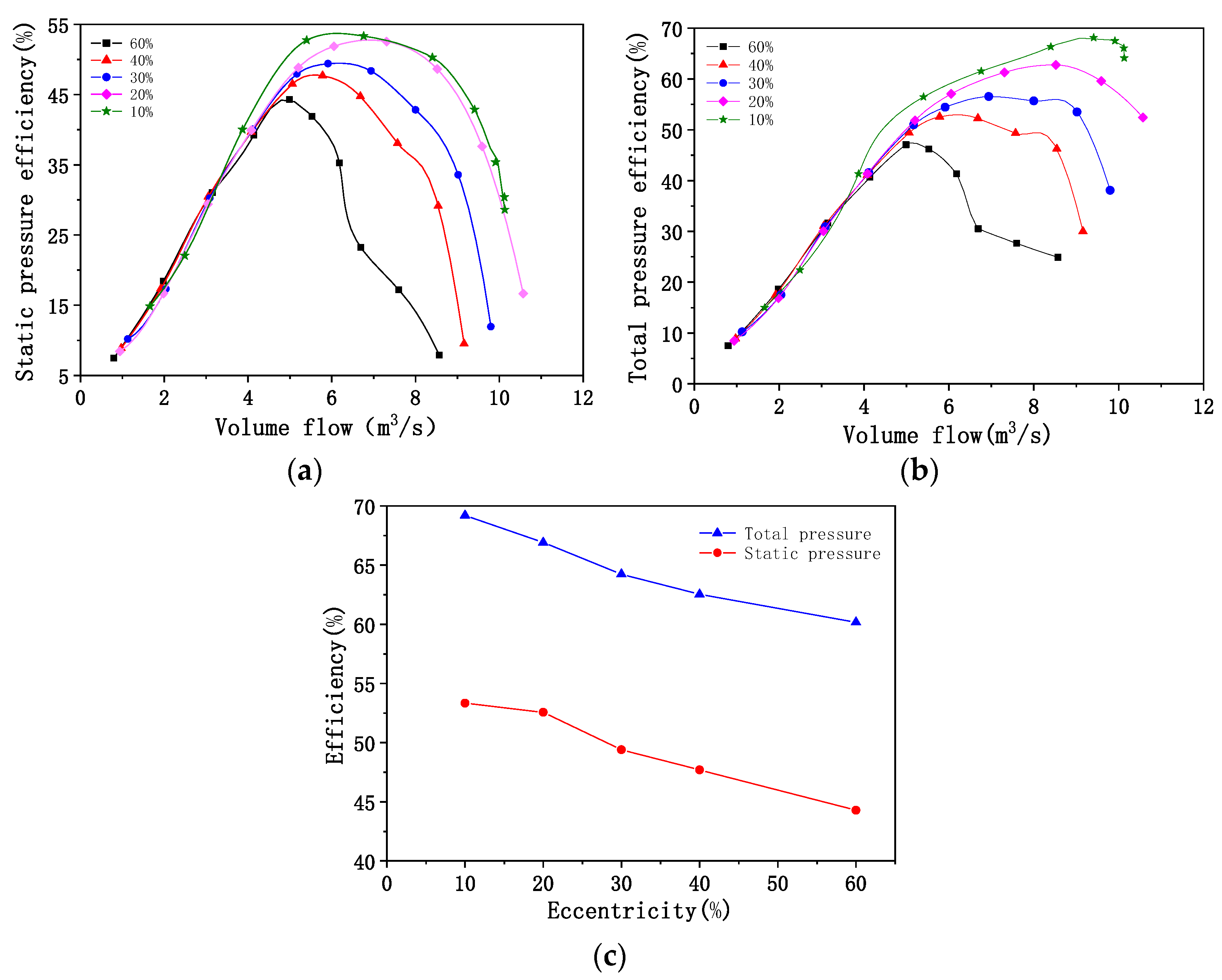Symmetry 15 00201 g004 Symmetry 15 00201 g004