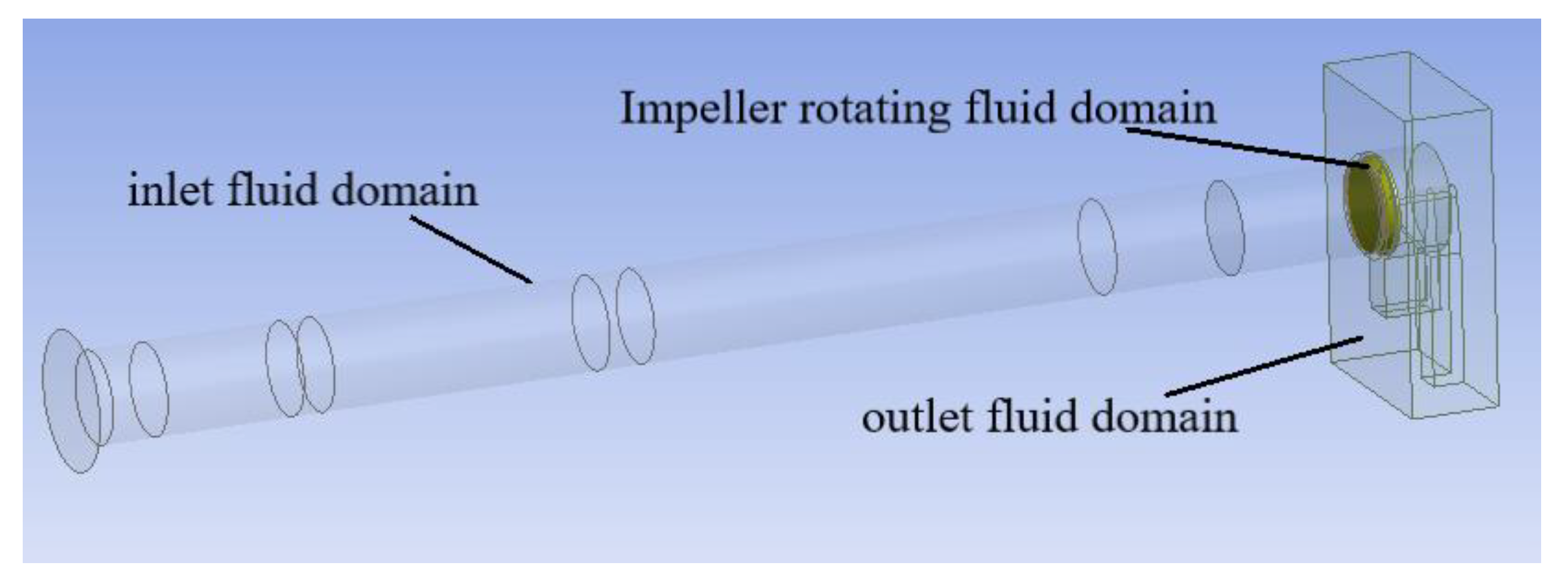 Symmetry 15 00201 g006 Symmetry 15 00201 g006