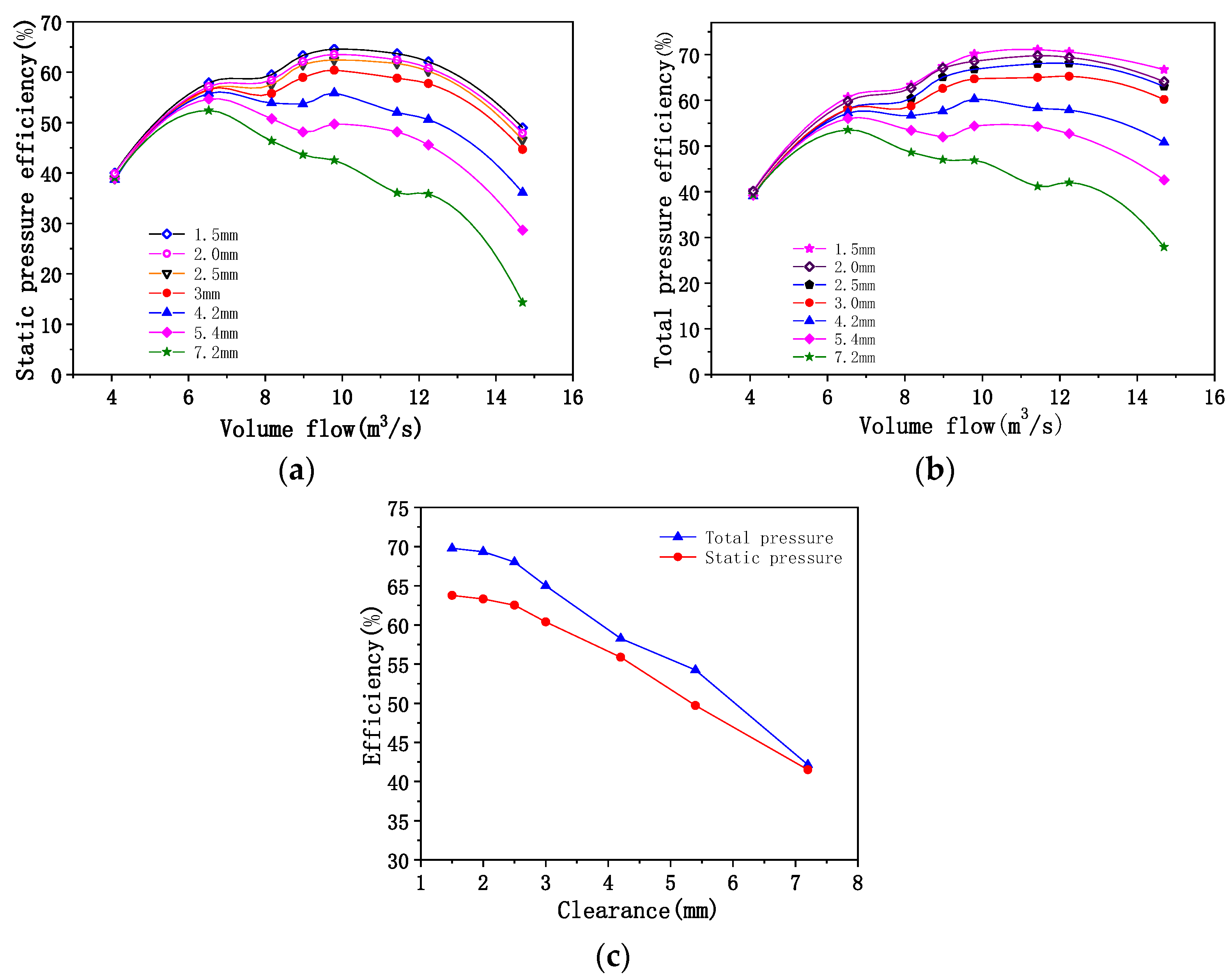 Symmetry 15 00201 g007 Symmetry 15 00201 g007