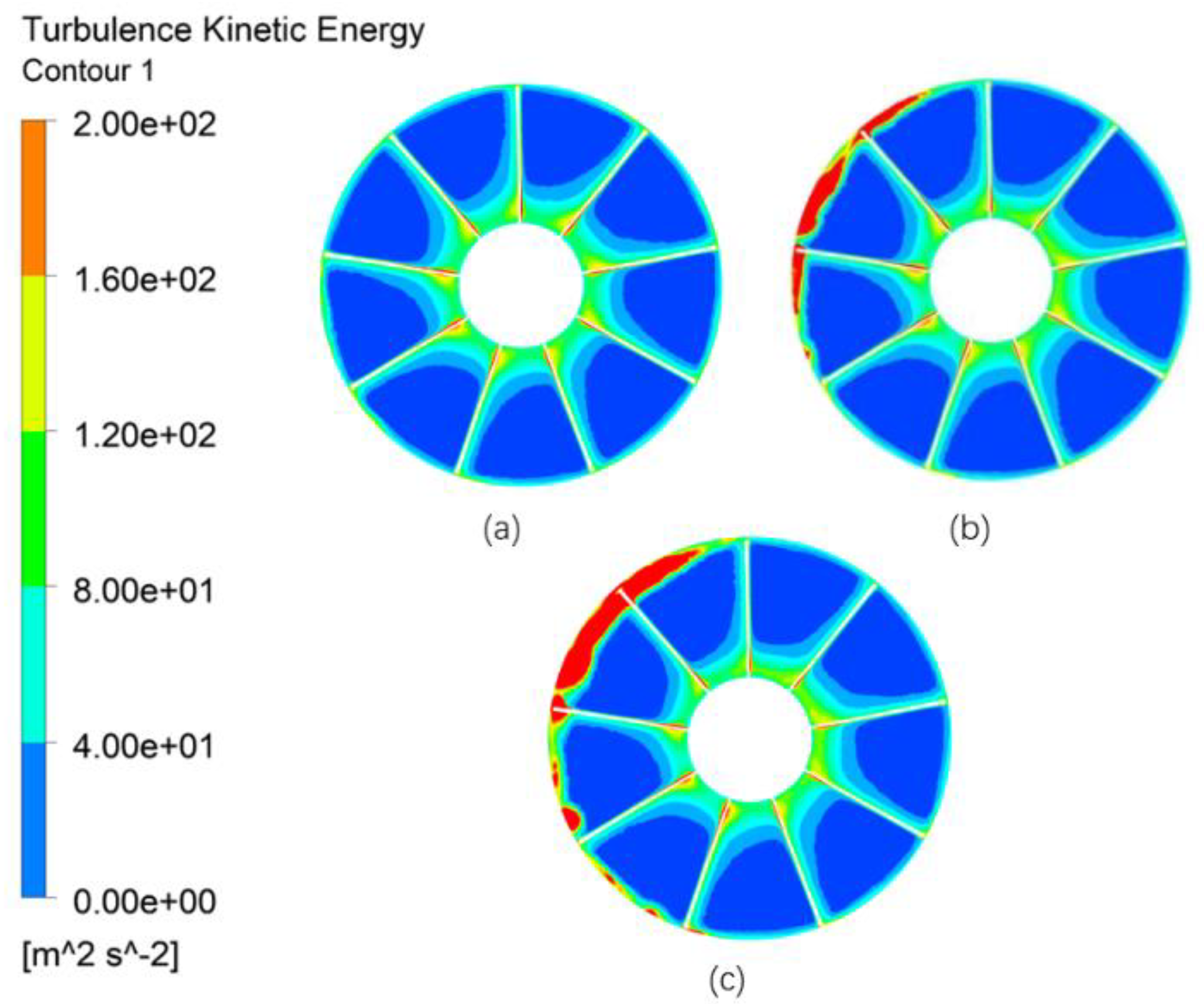 Symmetry 15 00201 g015 Symmetry 15 00201 g015