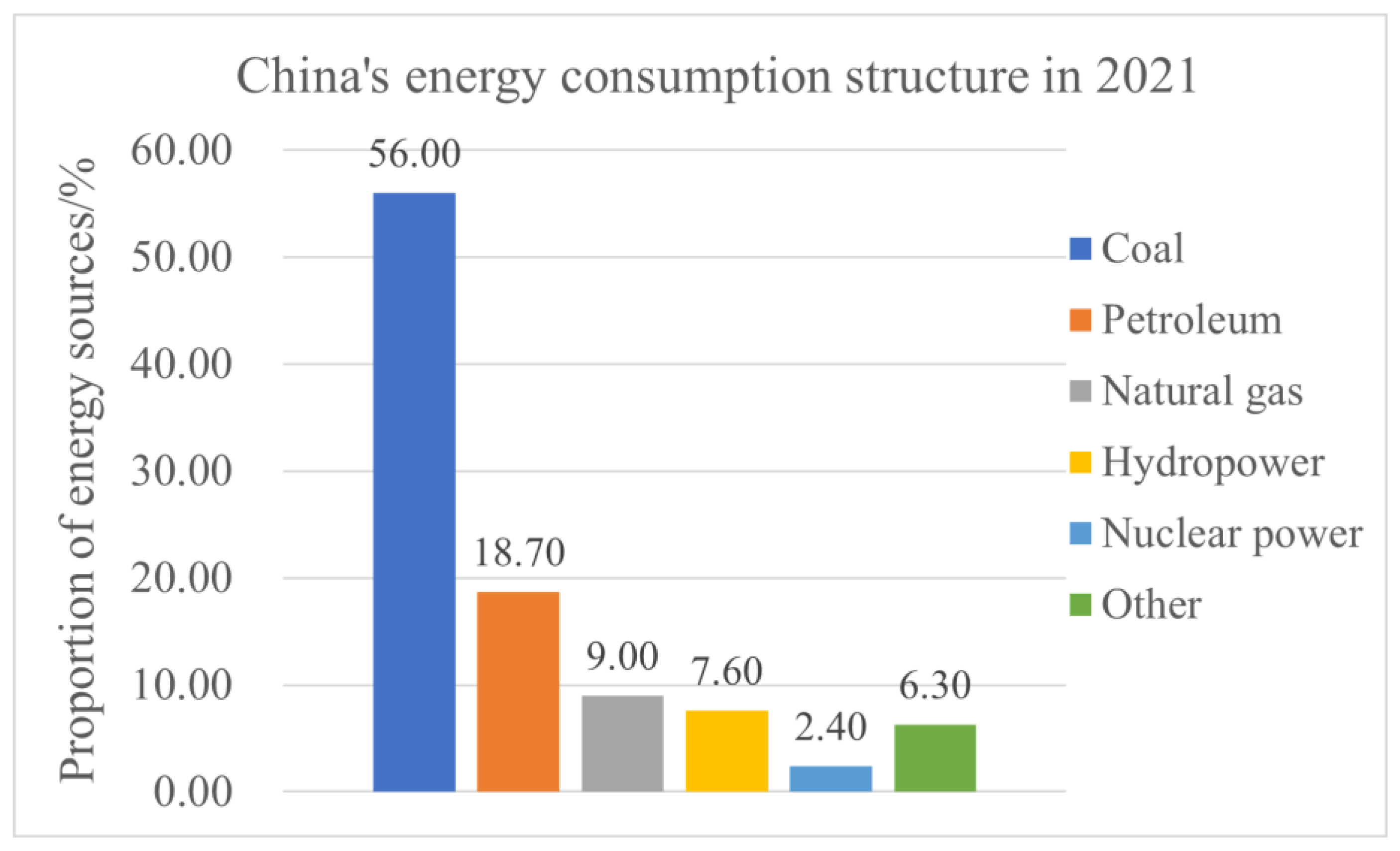 Symmetry 15 00202 g001 Symmetry 15 00202 g001