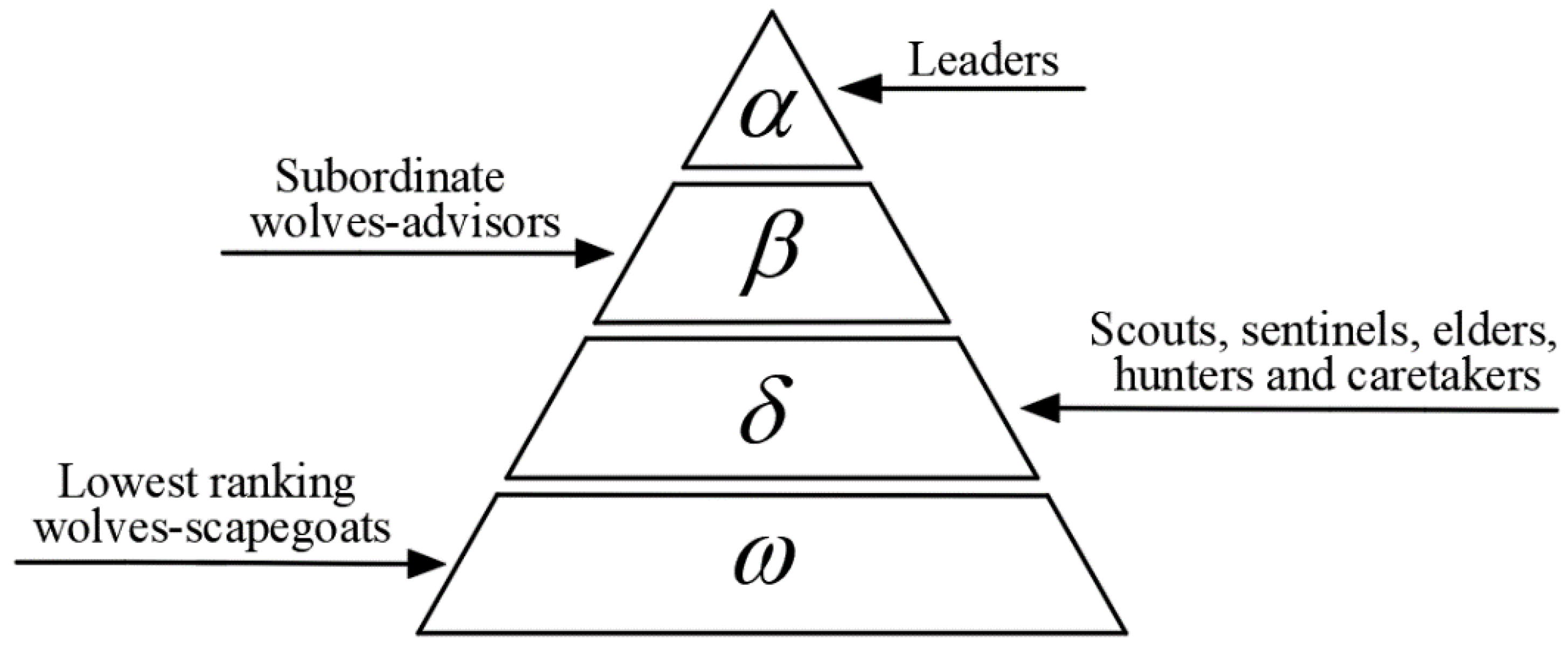 Symmetry 15 00202 g009 Symmetry 15 00202 g009