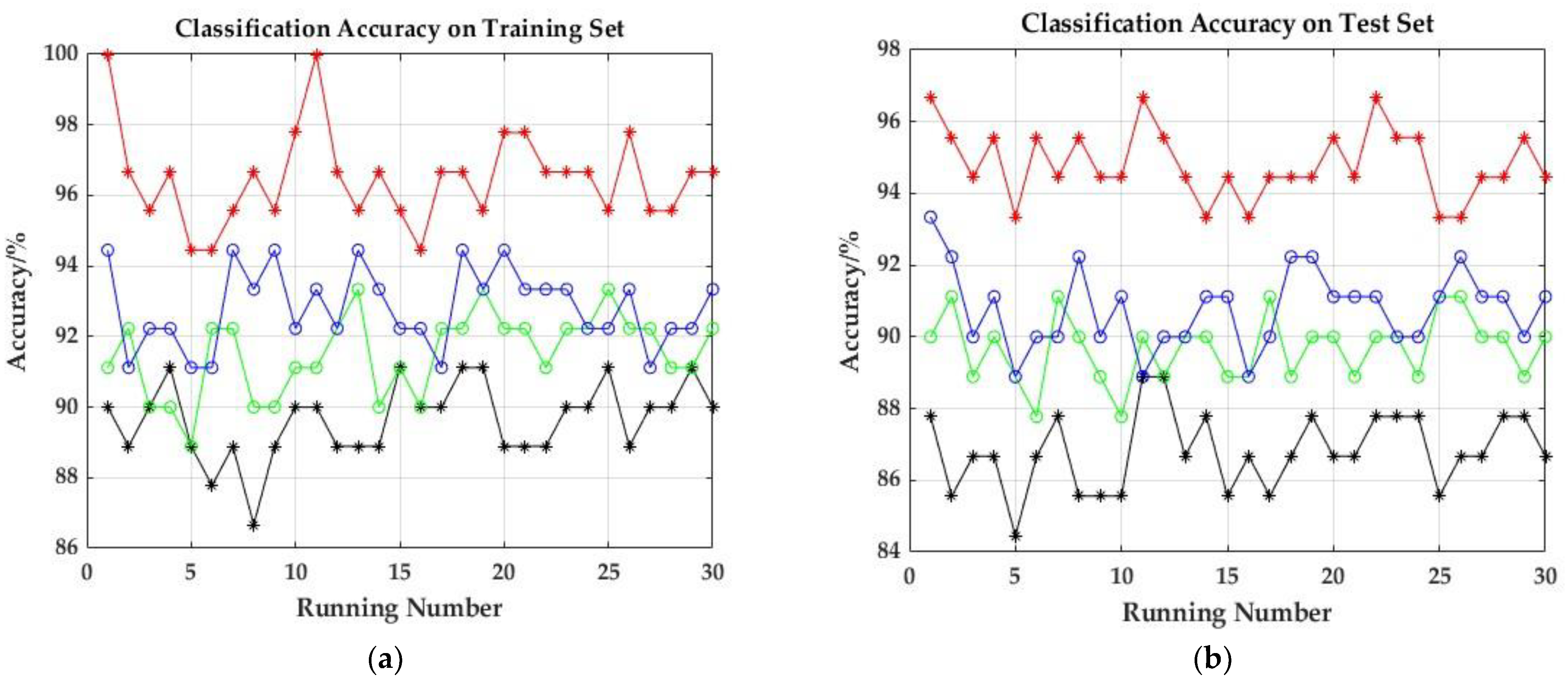 Symmetry 15 00202 g012 Symmetry 15 00202 g012