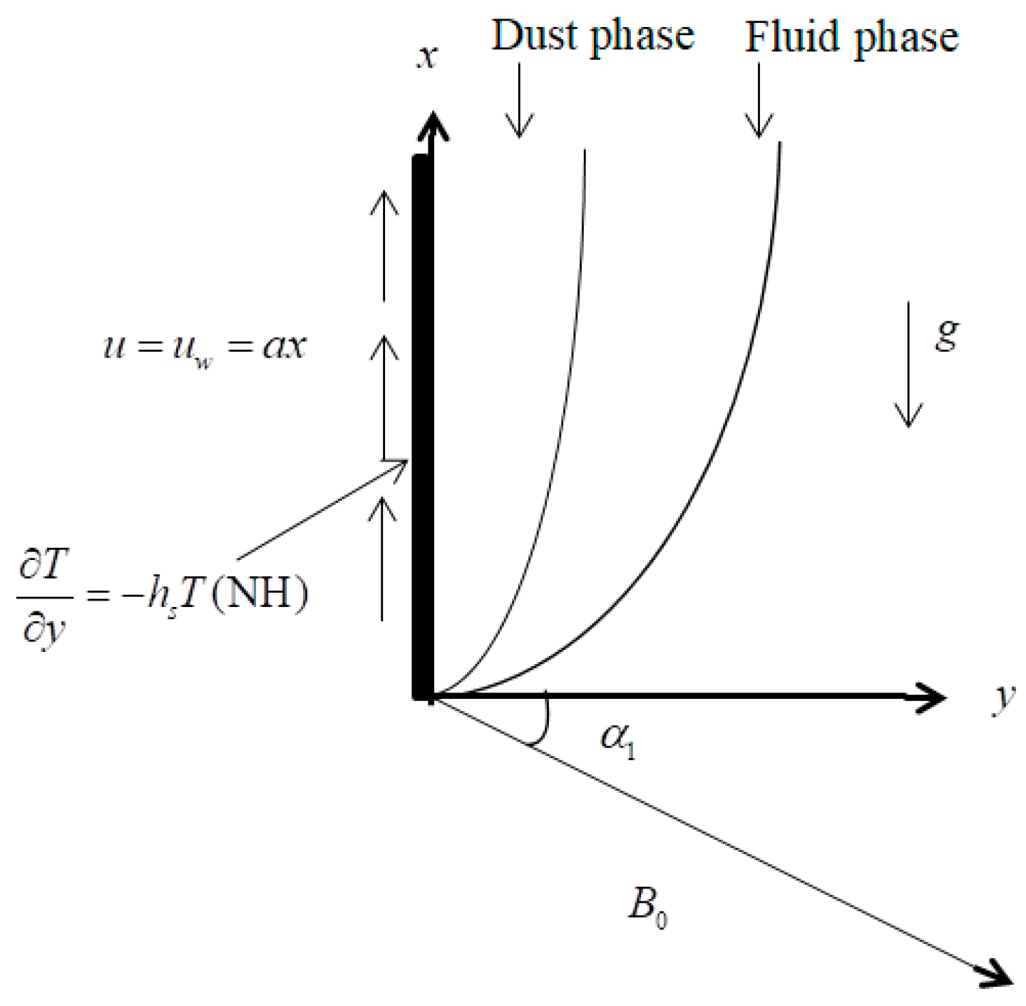 Symmetry 15 00203 g001