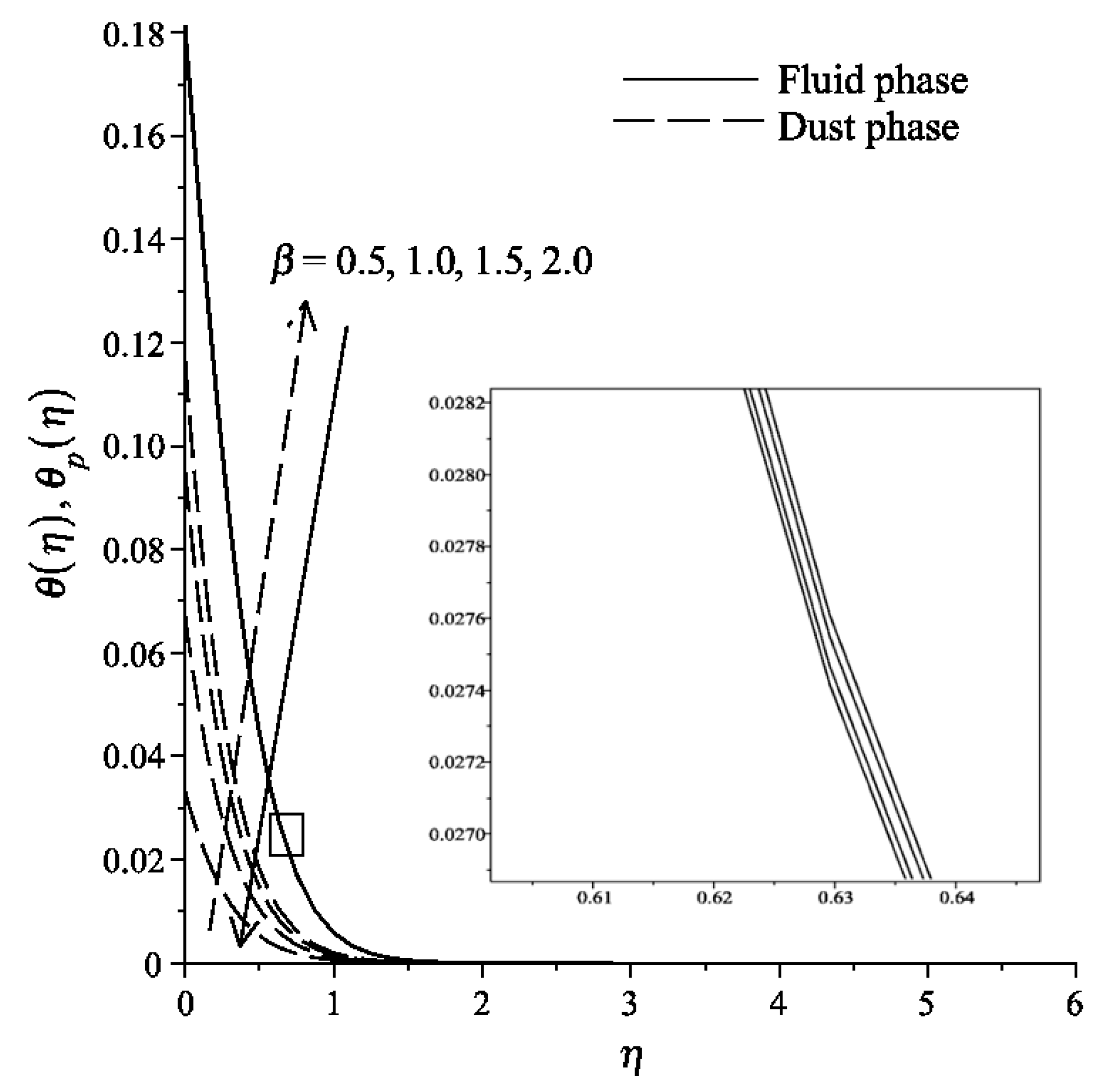 Symmetry 15 00203 g003