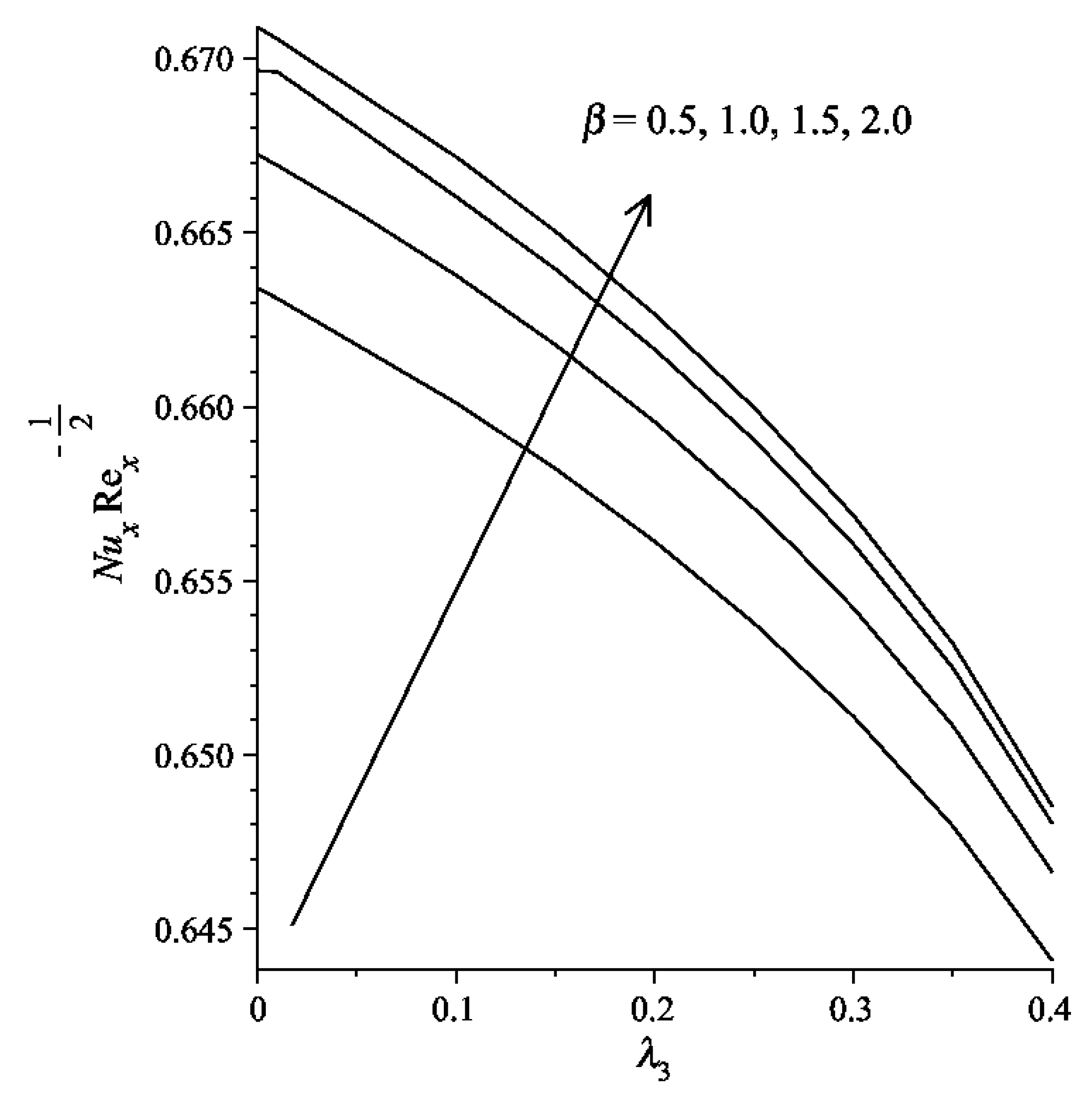 Symmetry 15 00203 g005