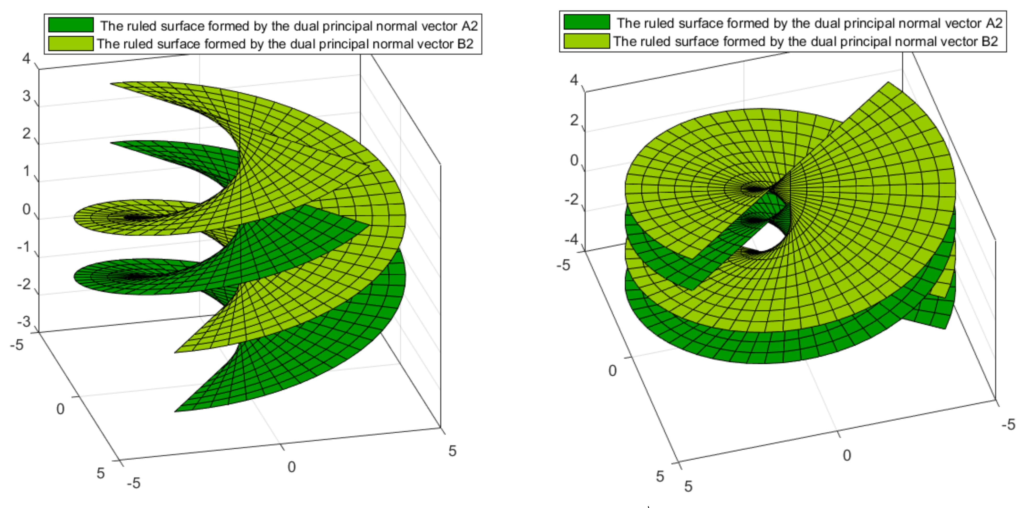 Symmetry 15 00206 g004 Symmetry 15 00206 g004