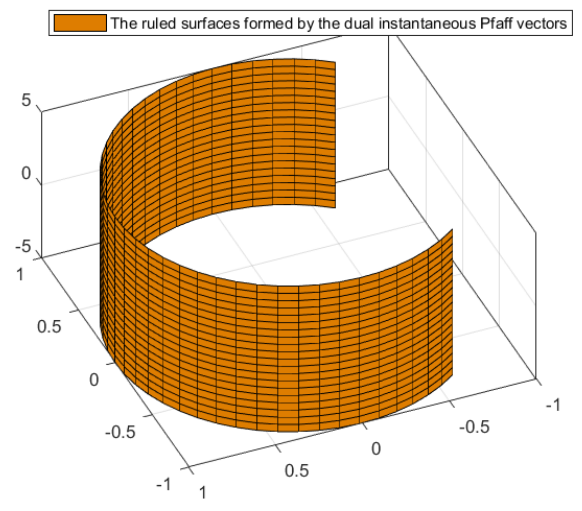 Symmetry 15 00206 g006 Symmetry 15 00206 g006