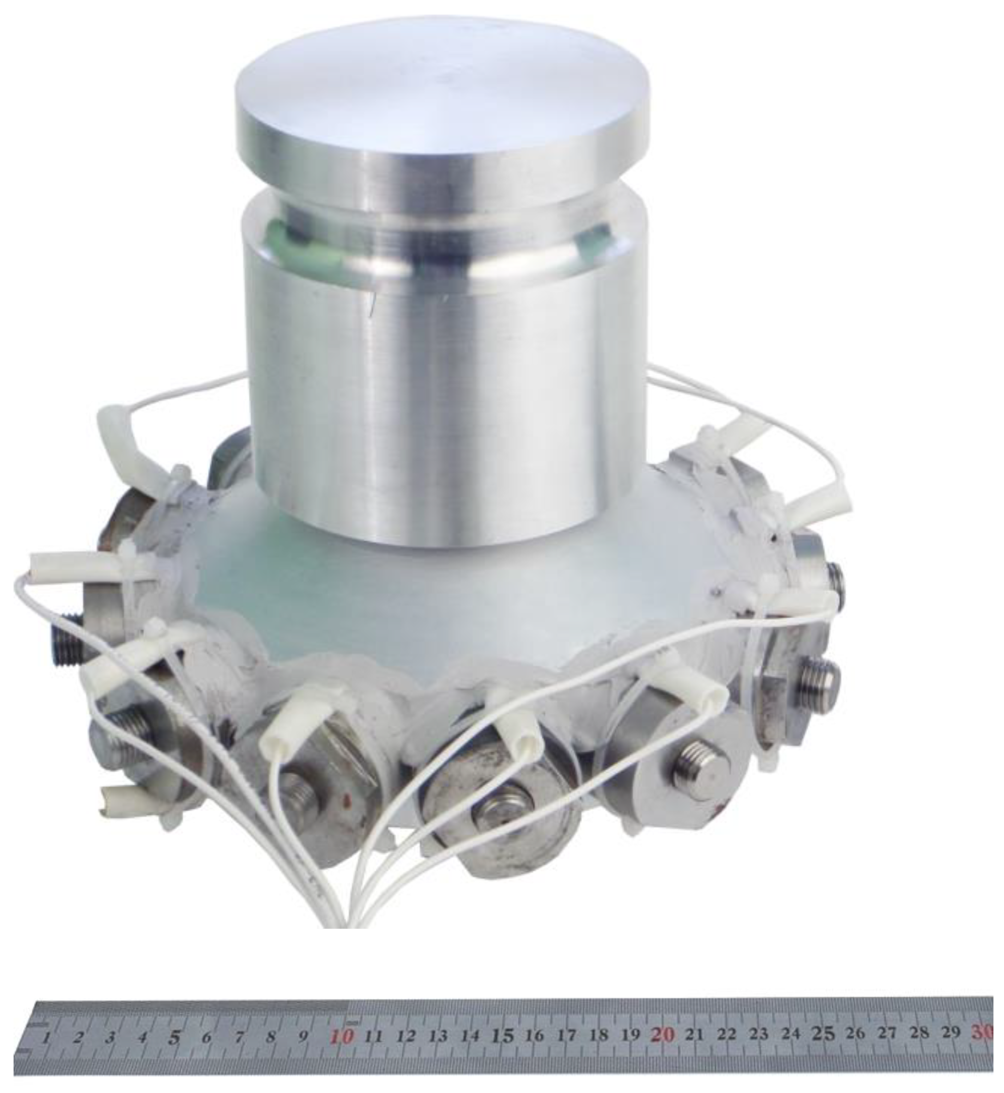 Symmetry 15 00208 g003