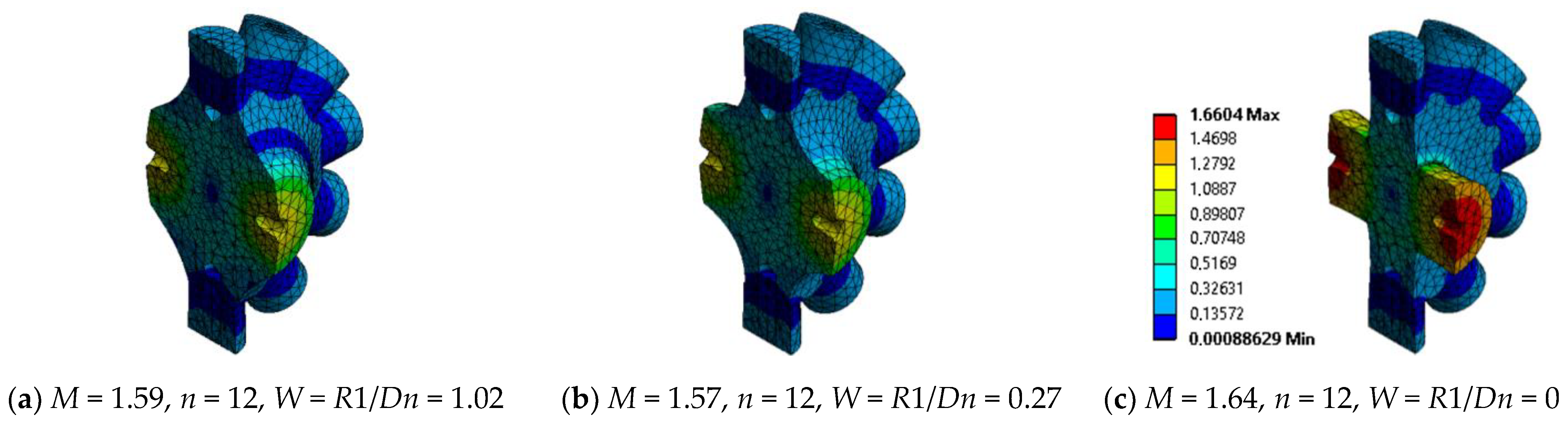 Symmetry 15 00208 g008