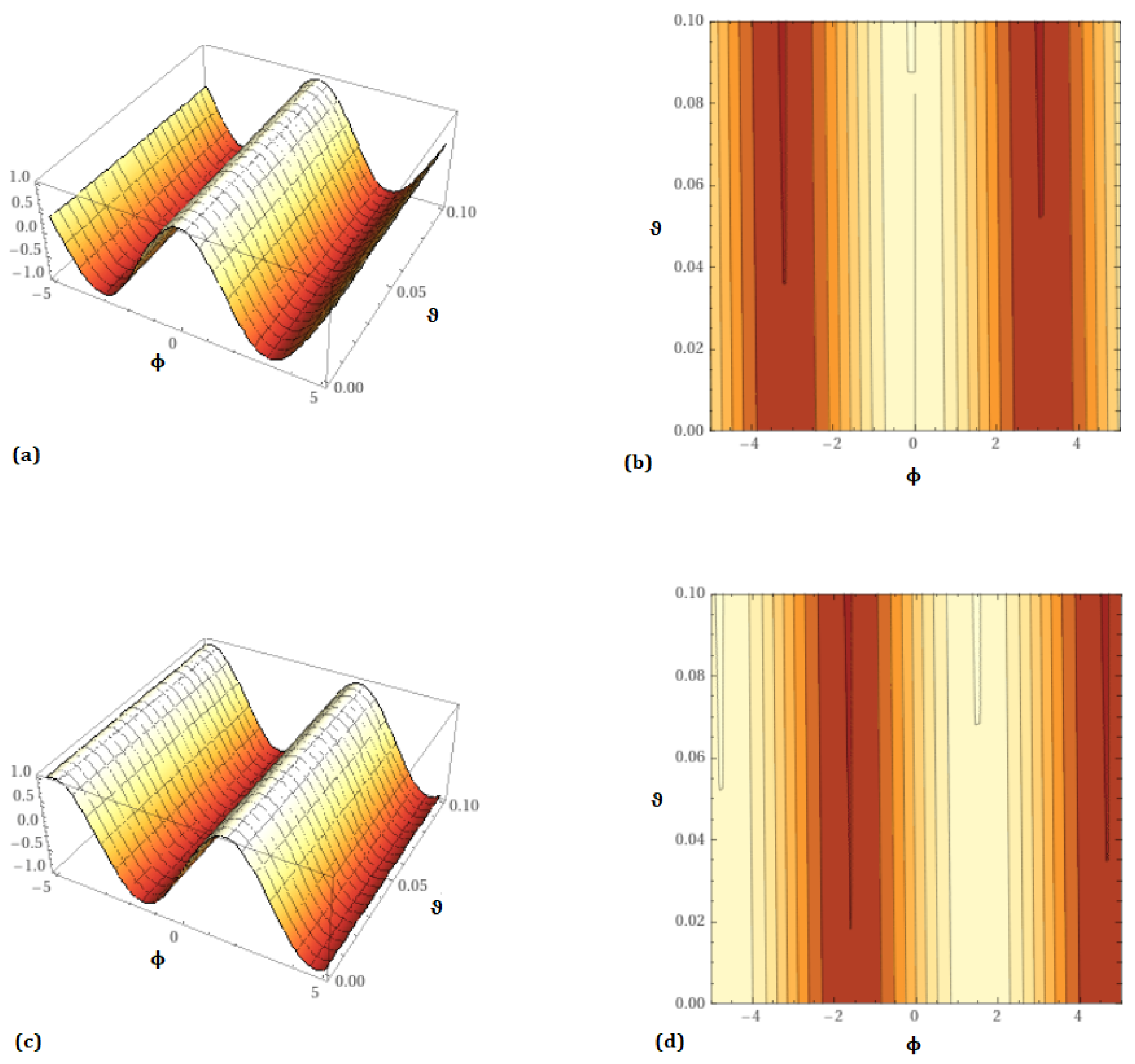 Symmetry 15 00210 g001 Symmetry 15 00210 g001