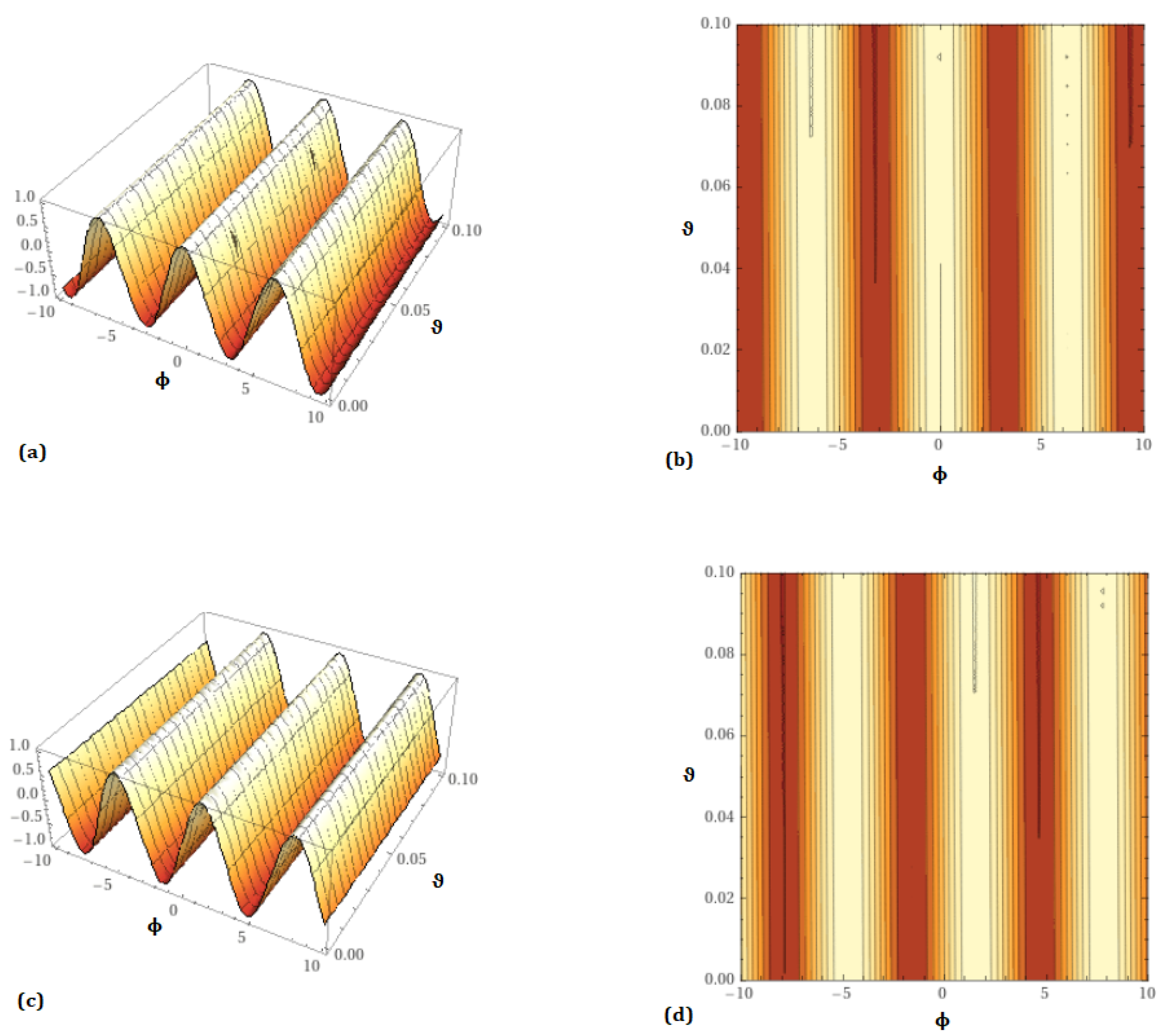 Symmetry 15 00210 g002 Symmetry 15 00210 g002