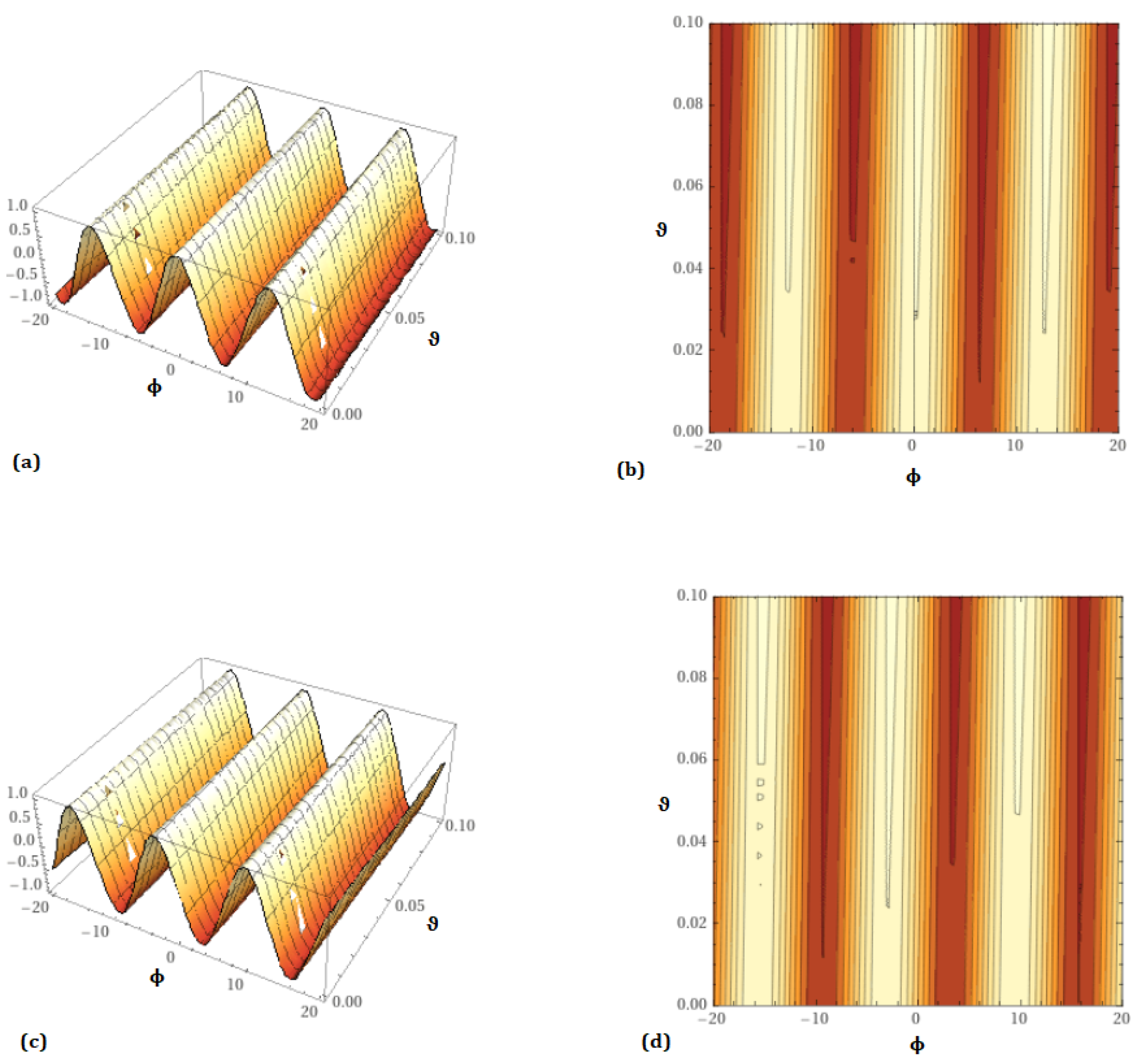 Symmetry 15 00210 g003 Symmetry 15 00210 g003