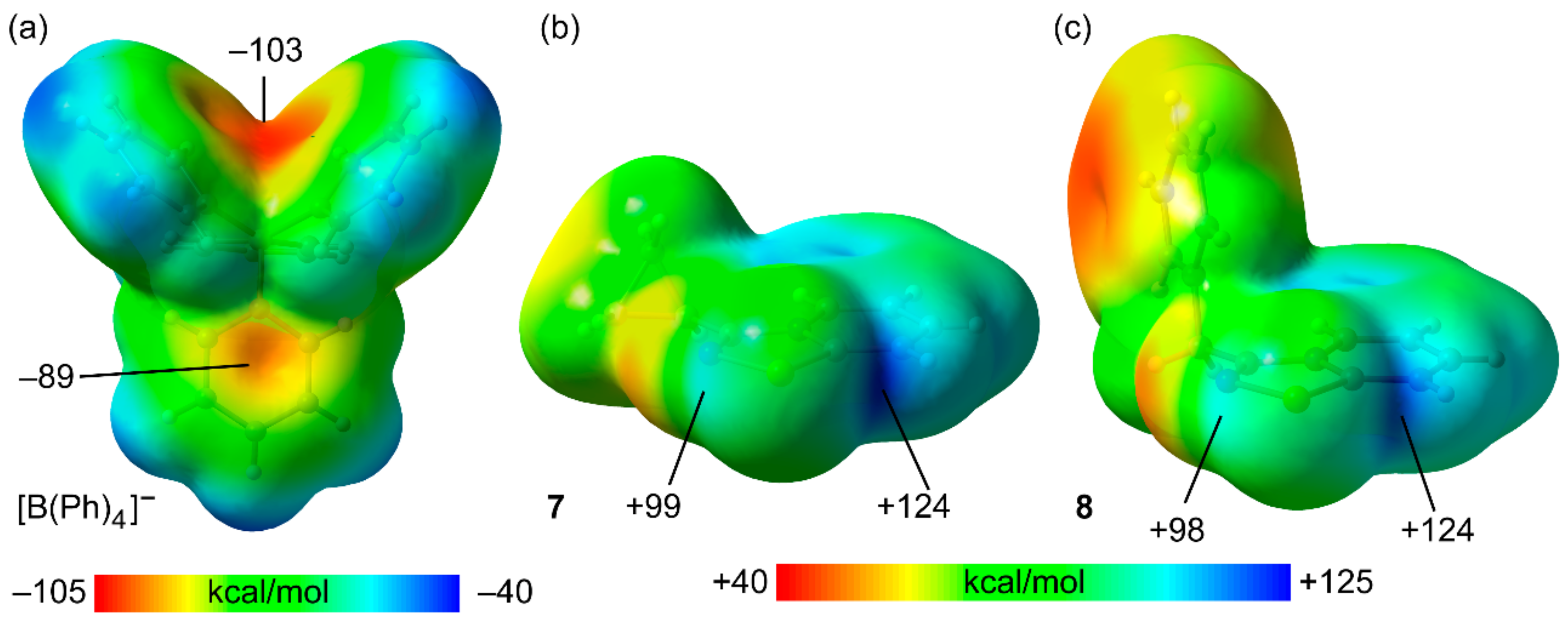 Symmetry 15 00212 g004 Symmetry 15 00212 g004