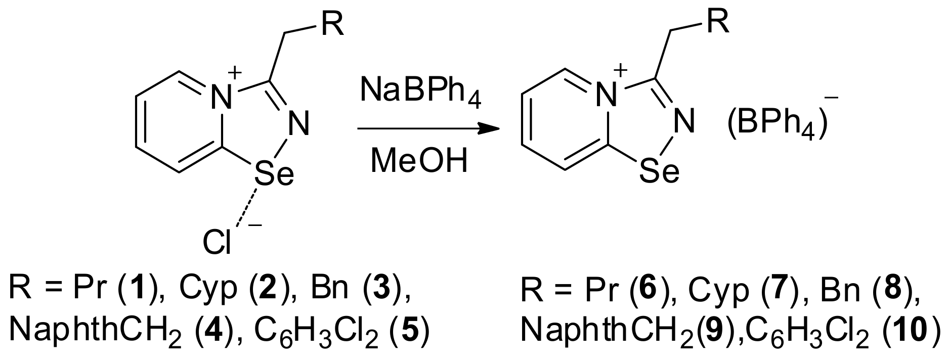 Symmetry 15 00212 sch001 Symmetry 15 00212 sch001