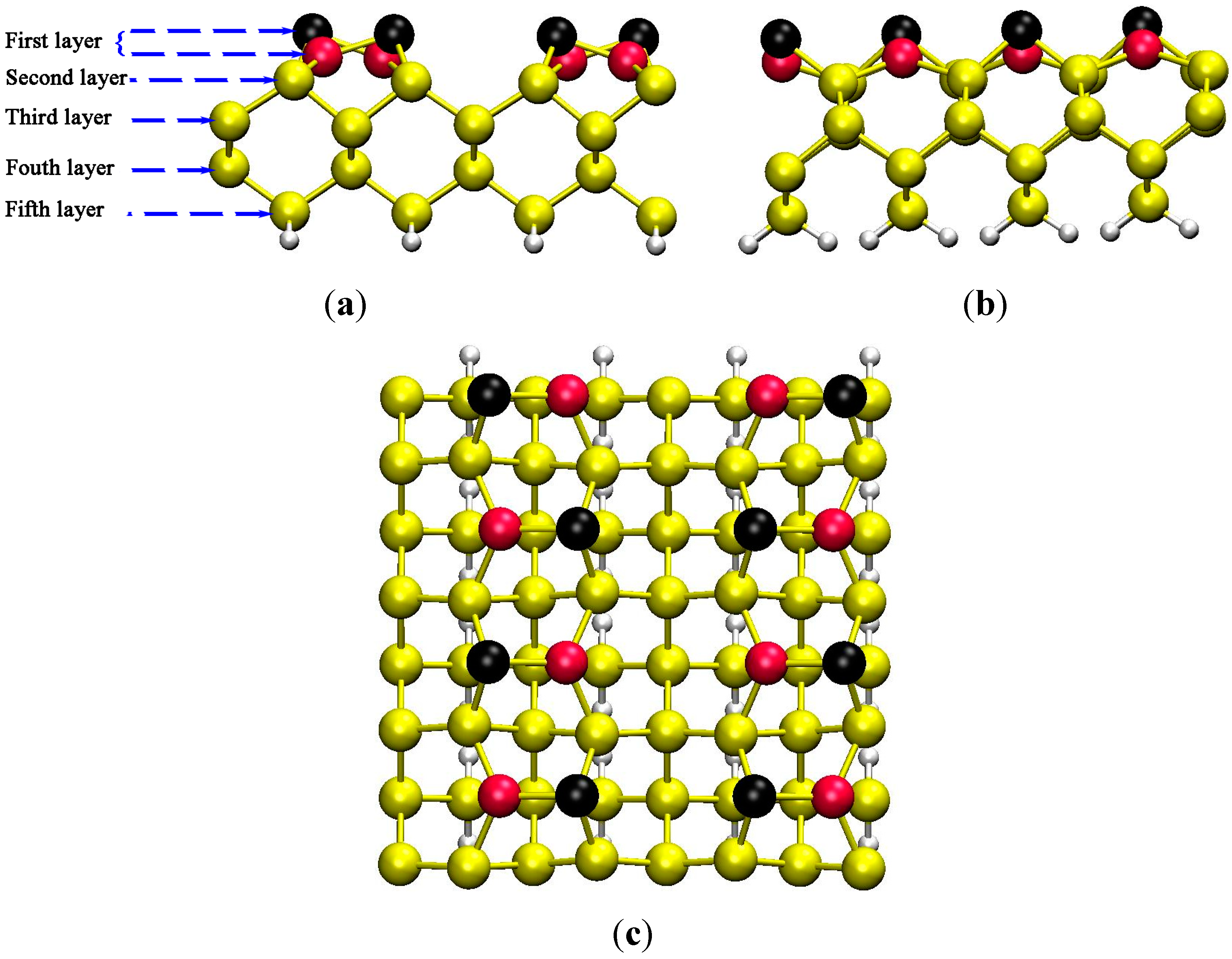 Symmetry 15 00213 g001 Symmetry 15 00213 g001