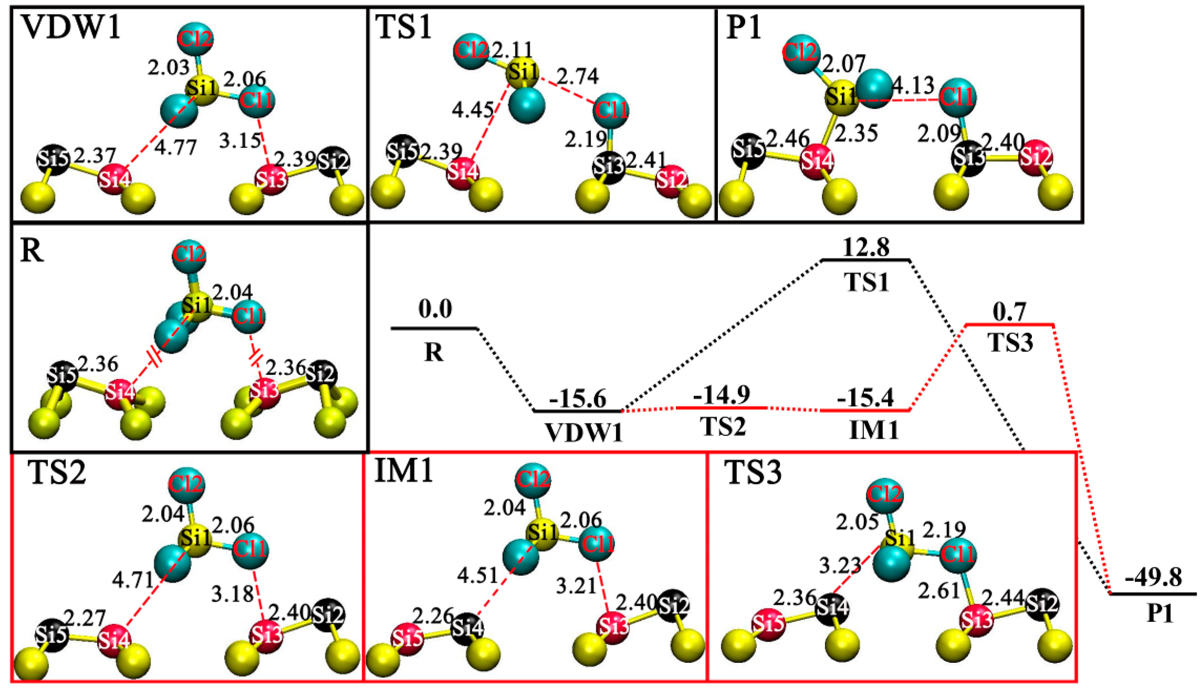 Symmetry 15 00213 g004 Symmetry 15 00213 g004