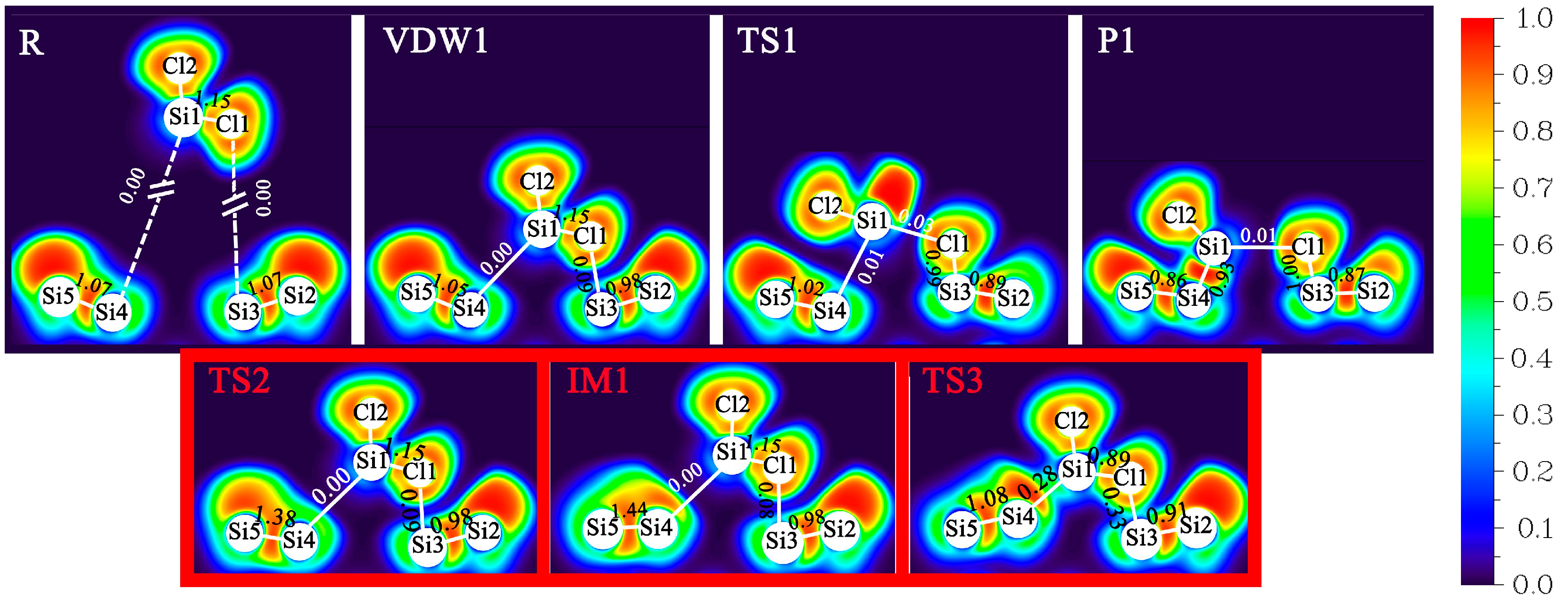 Symmetry 15 00213 g006 Symmetry 15 00213 g006