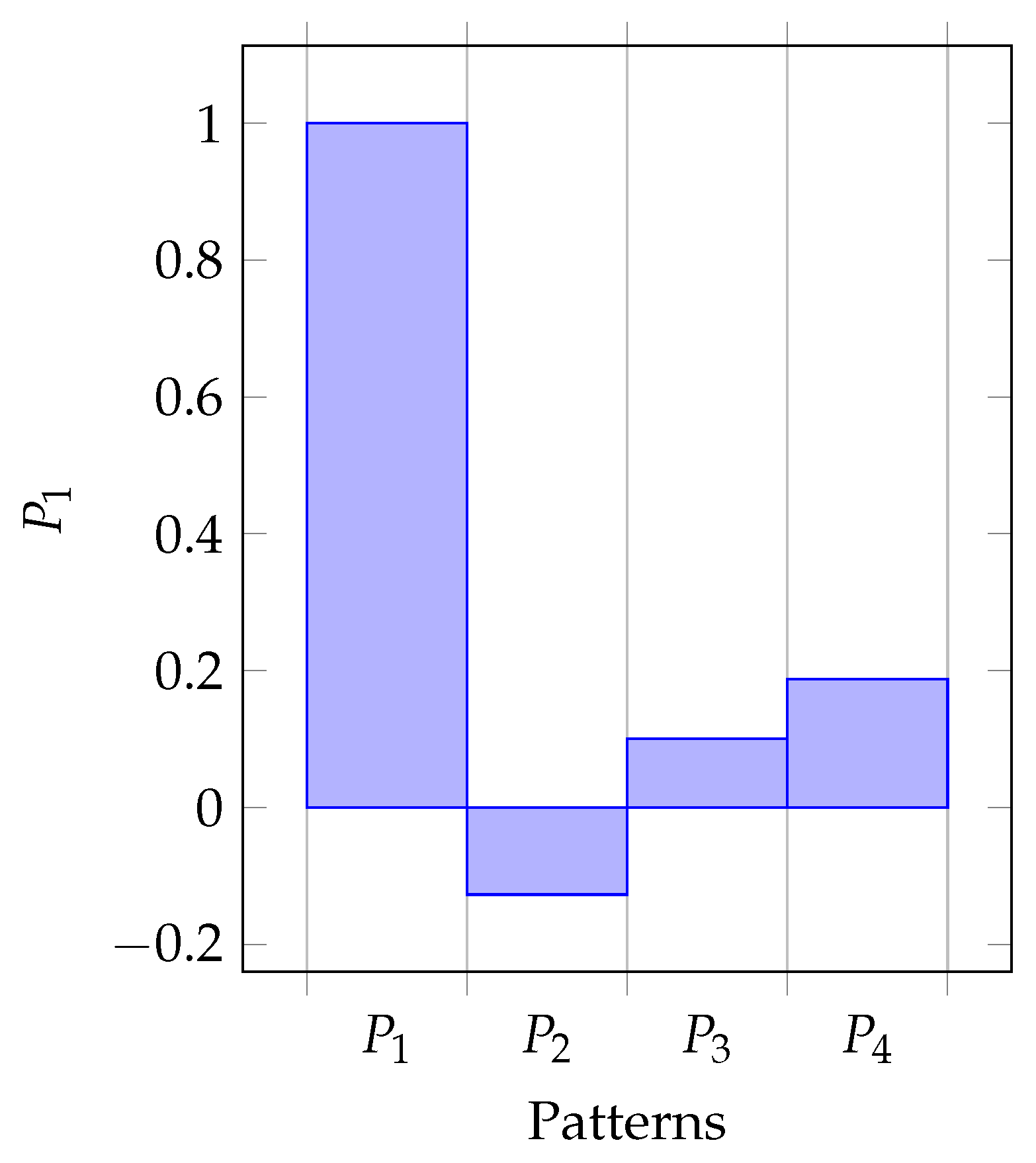 Symmetry 15 00216 g001
