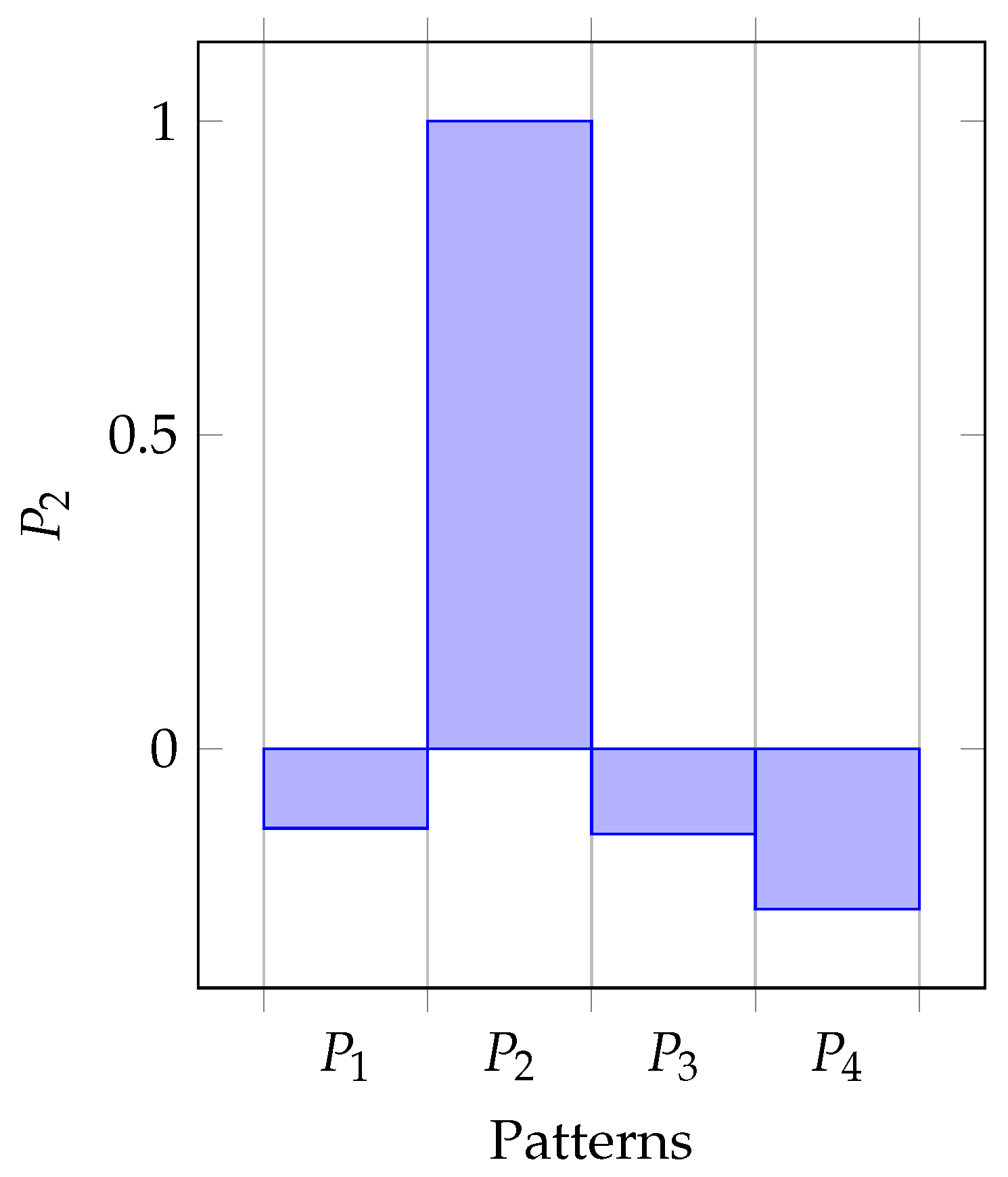 Symmetry 15 00216 g002