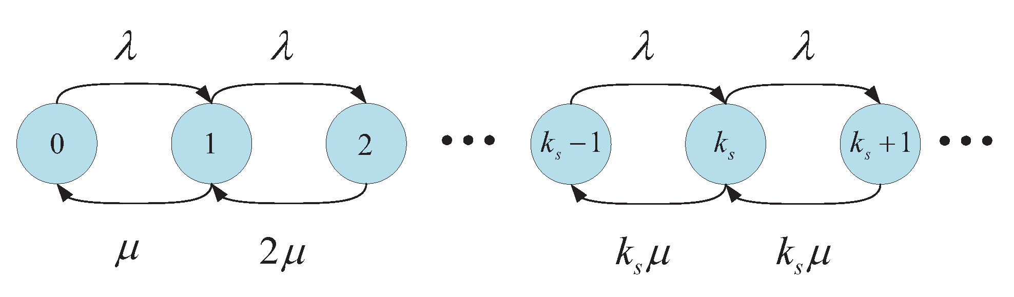 Symmetry 15 00217 g002