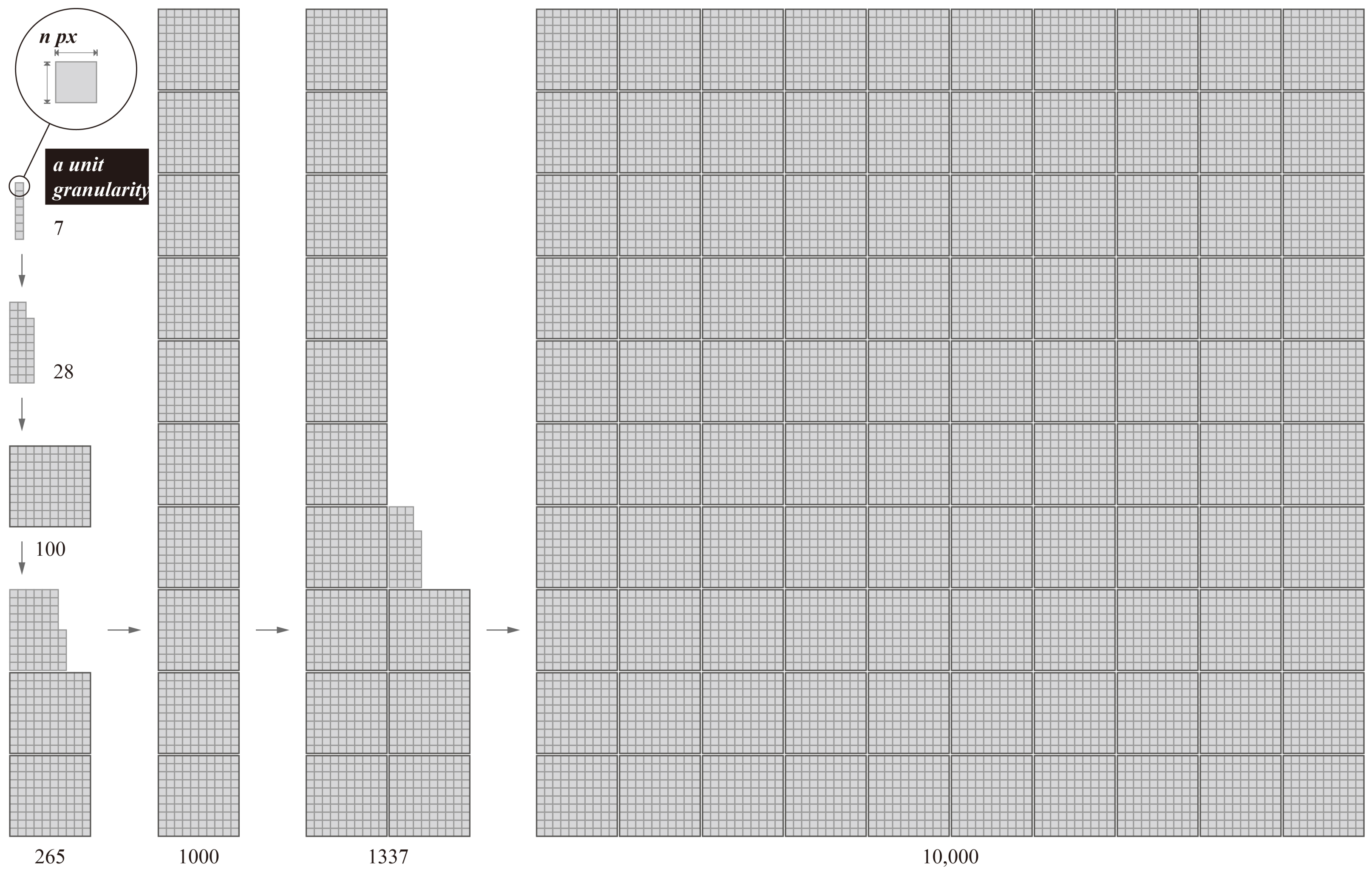 Symmetry 15 00219 g002