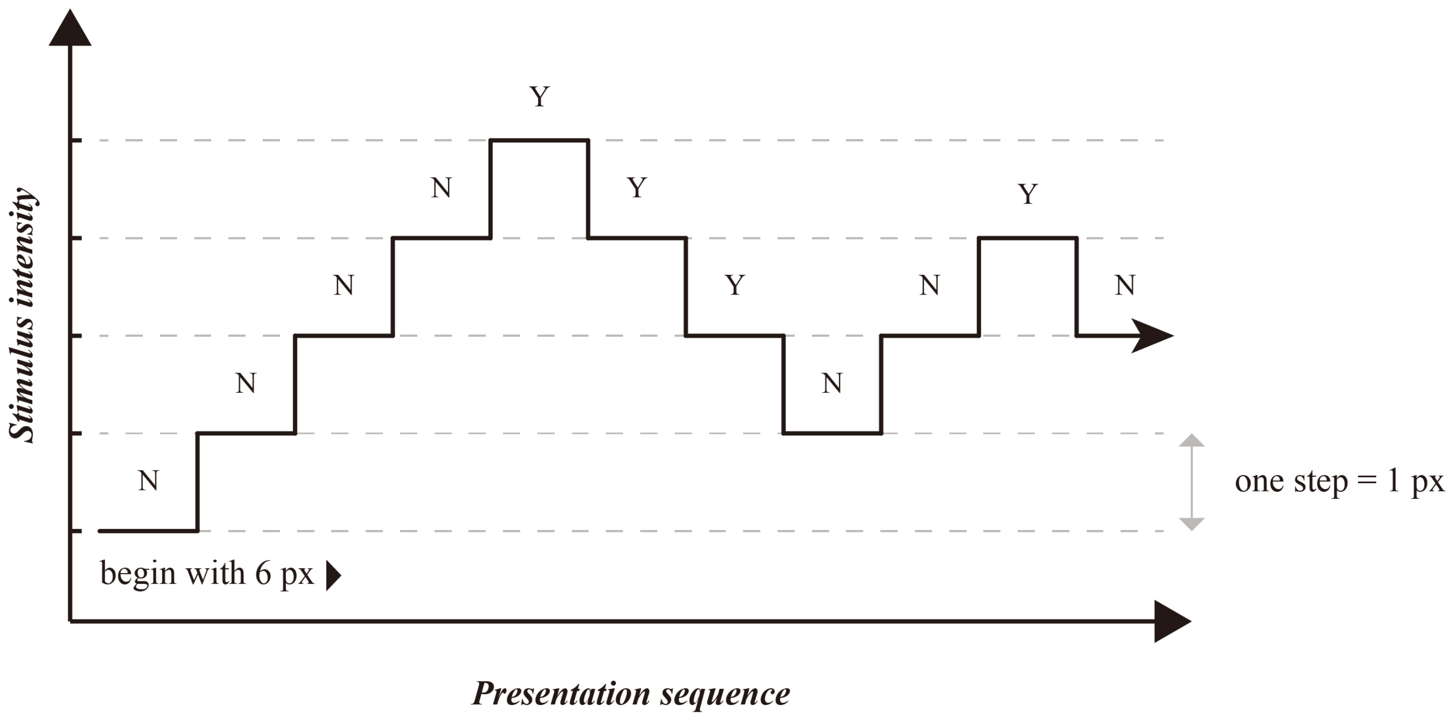 Symmetry 15 00219 g003