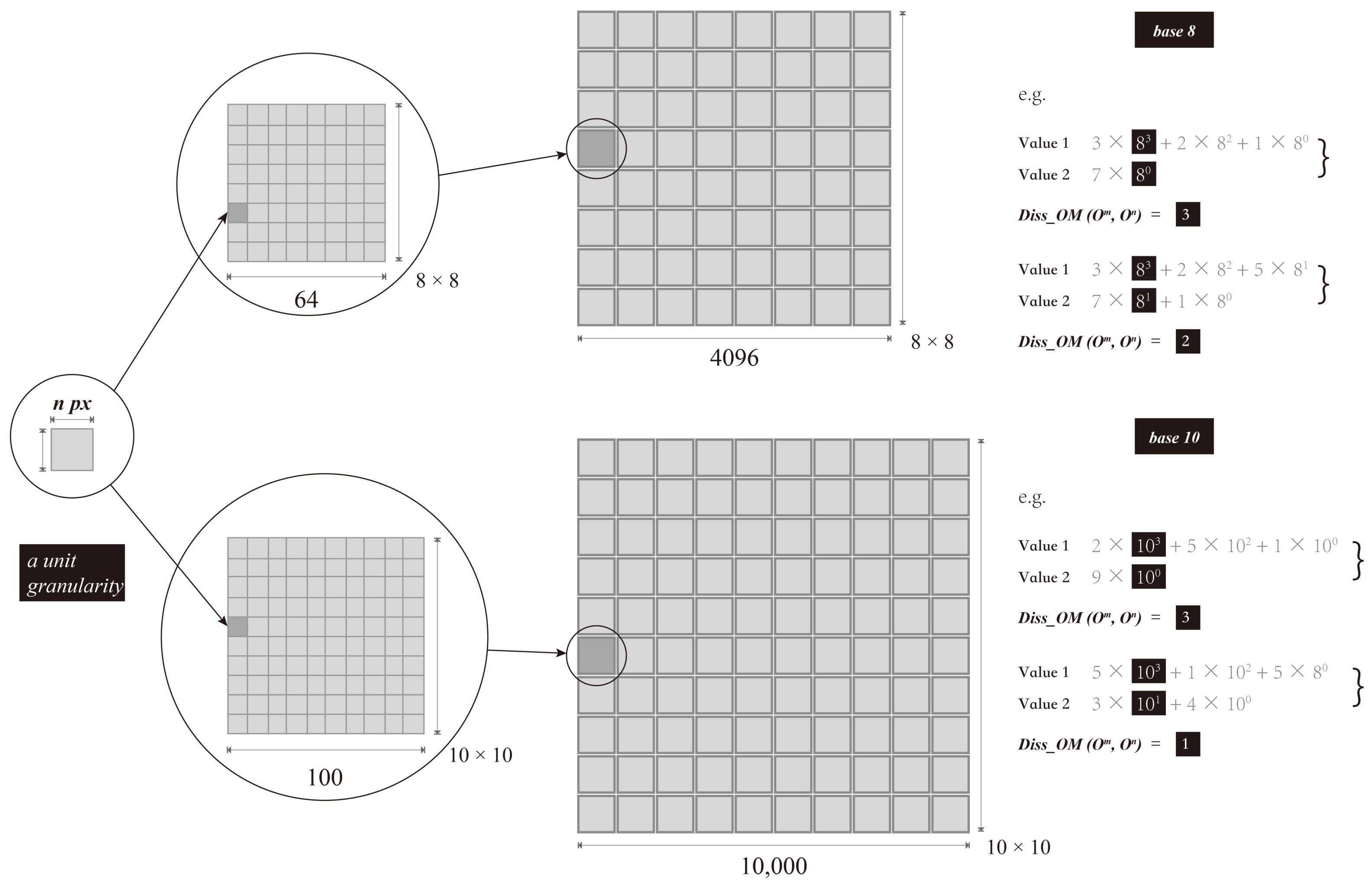 Symmetry 15 00219 g005