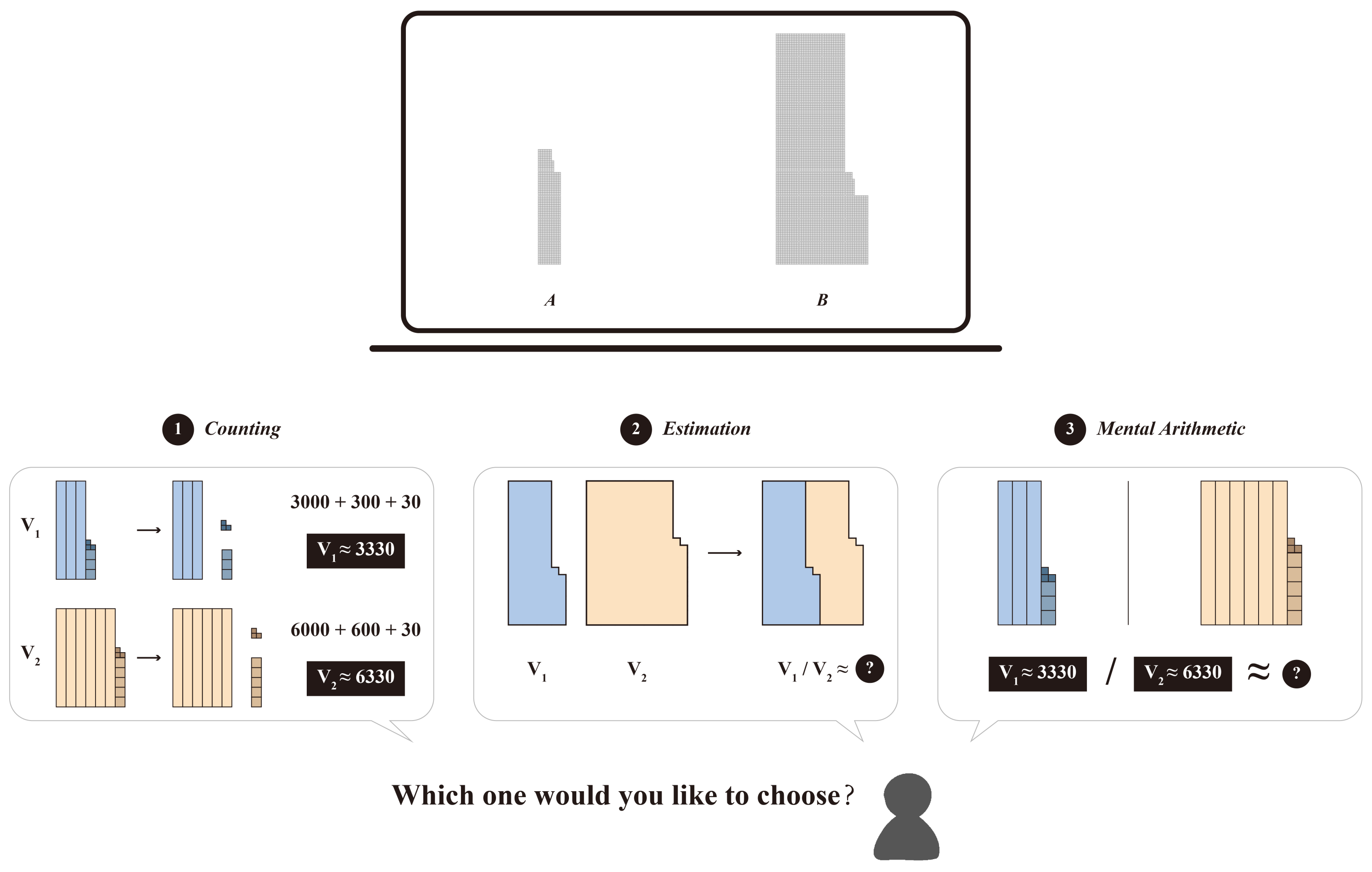 Symmetry 15 00219 g006