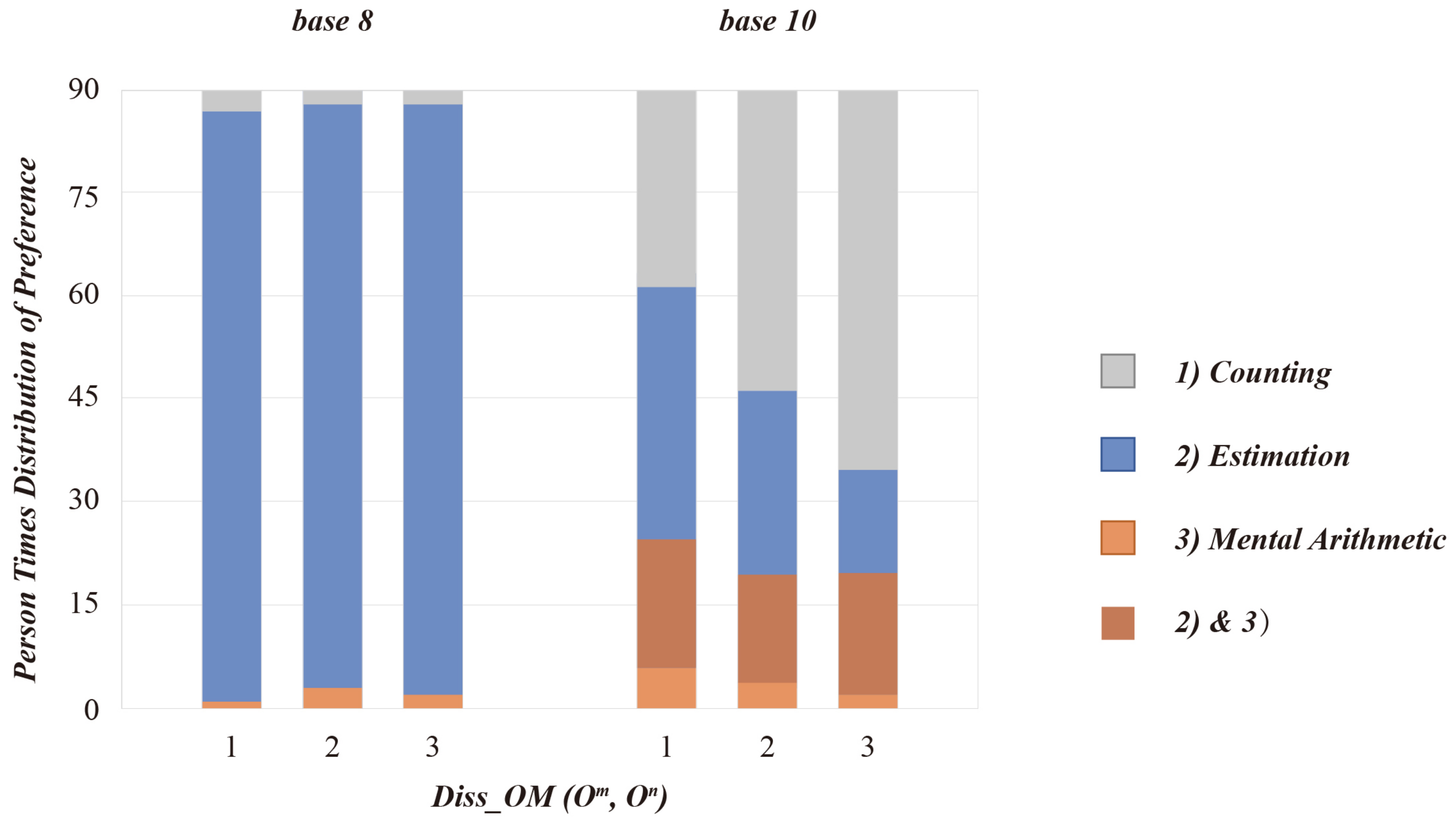 Symmetry 15 00219 g007