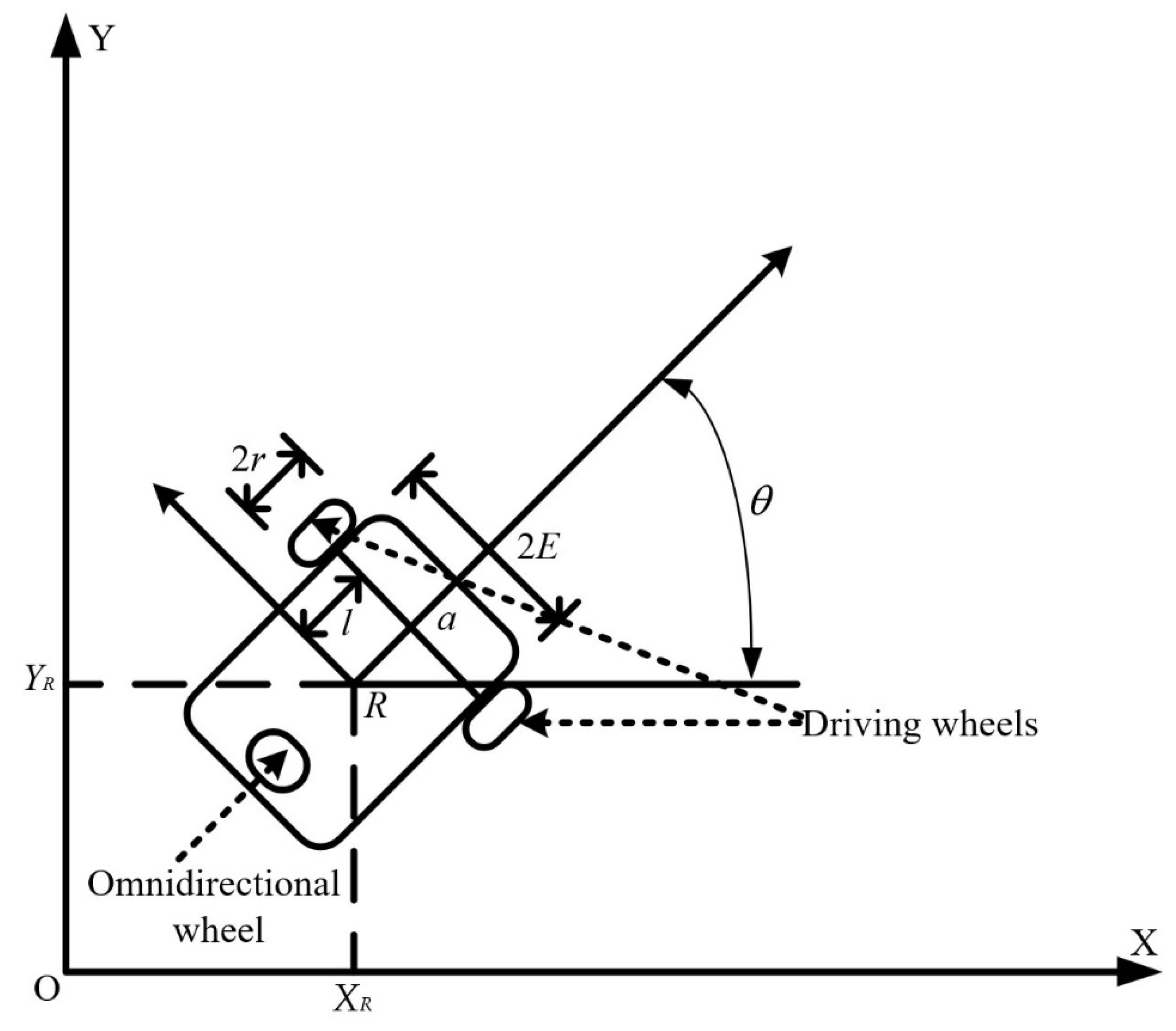 Symmetry 15 00221 g001 Symmetry 15 00221 g001