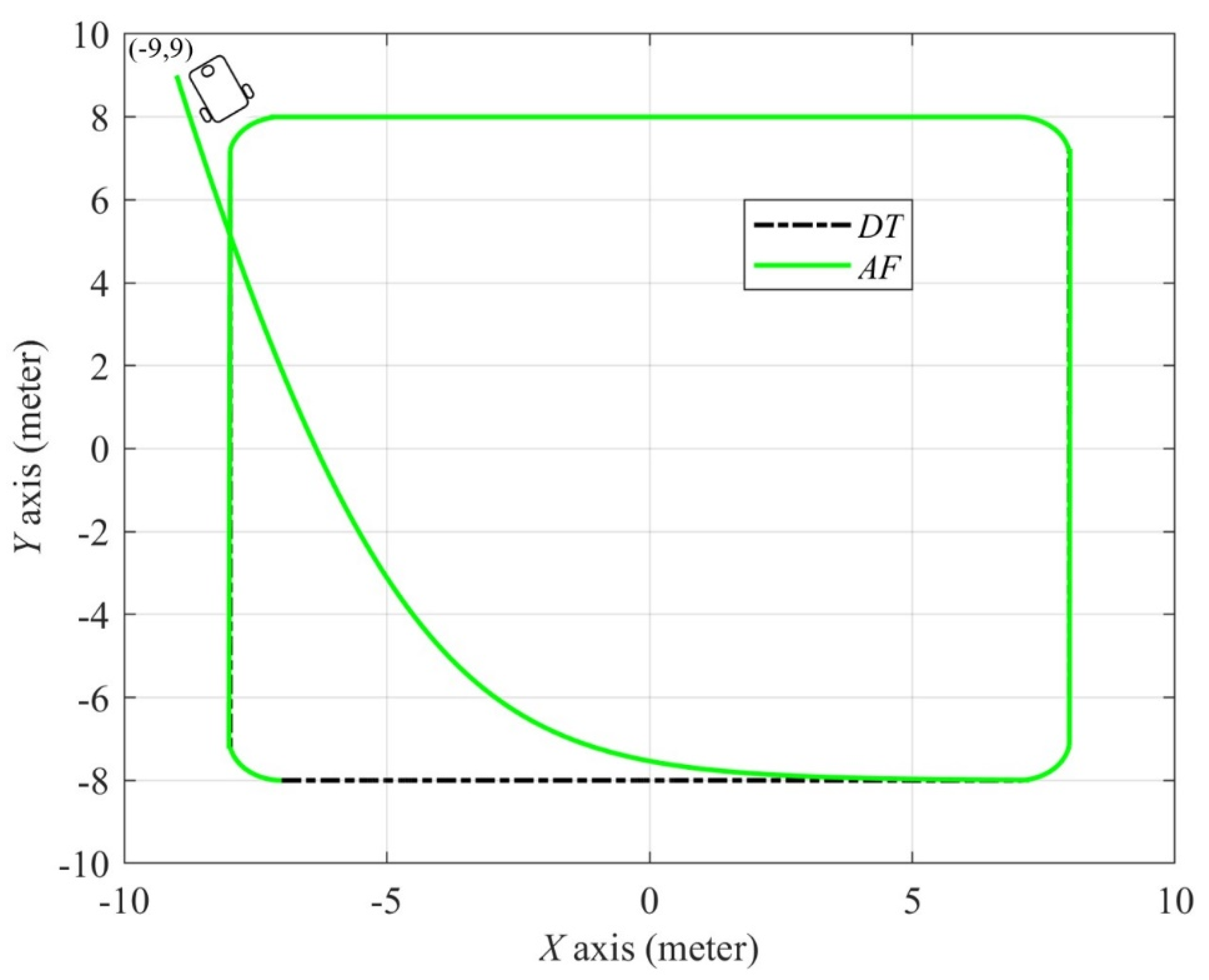 Symmetry 15 00221 g010 Symmetry 15 00221 g010