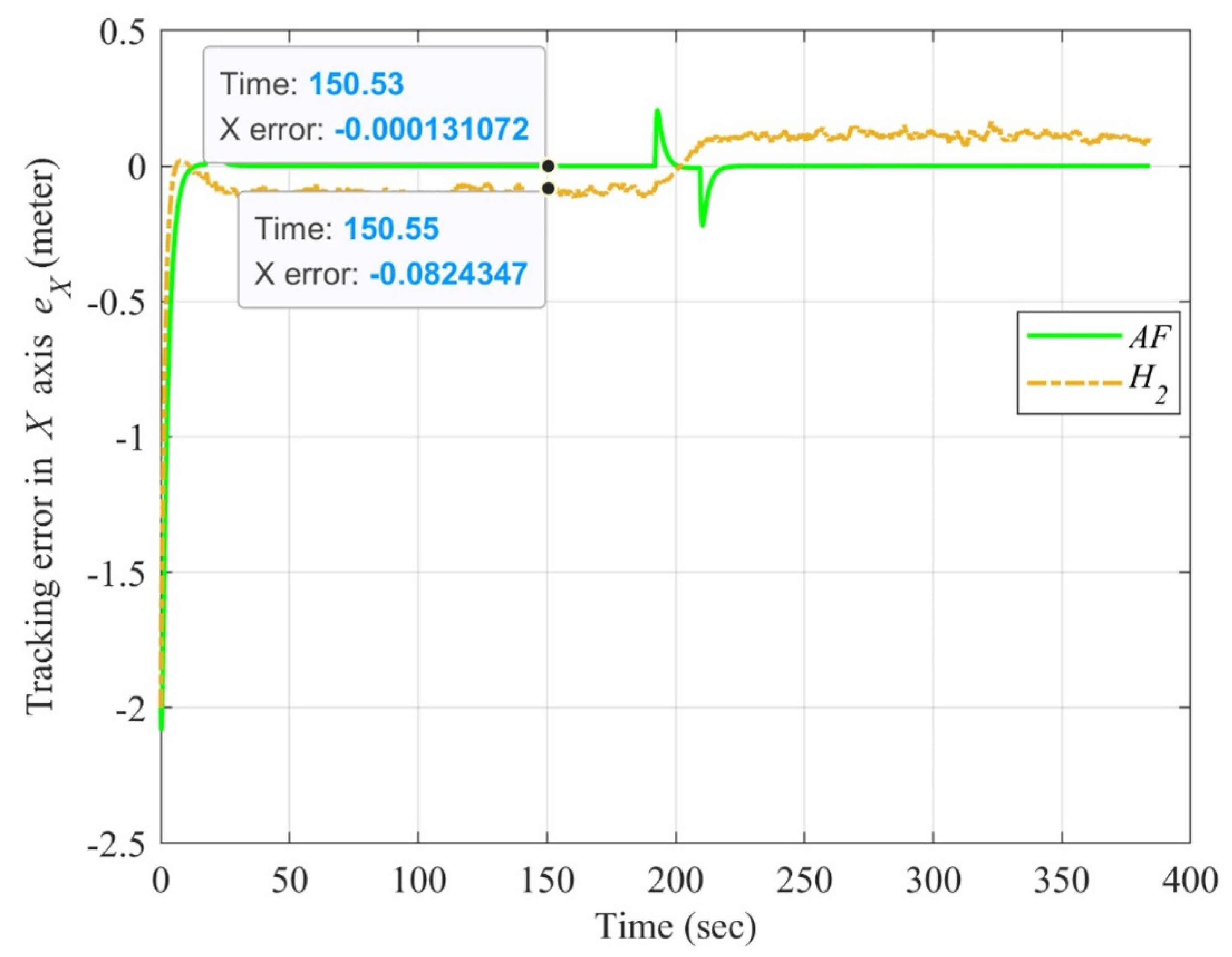 Symmetry 15 00221 g012 Symmetry 15 00221 g012